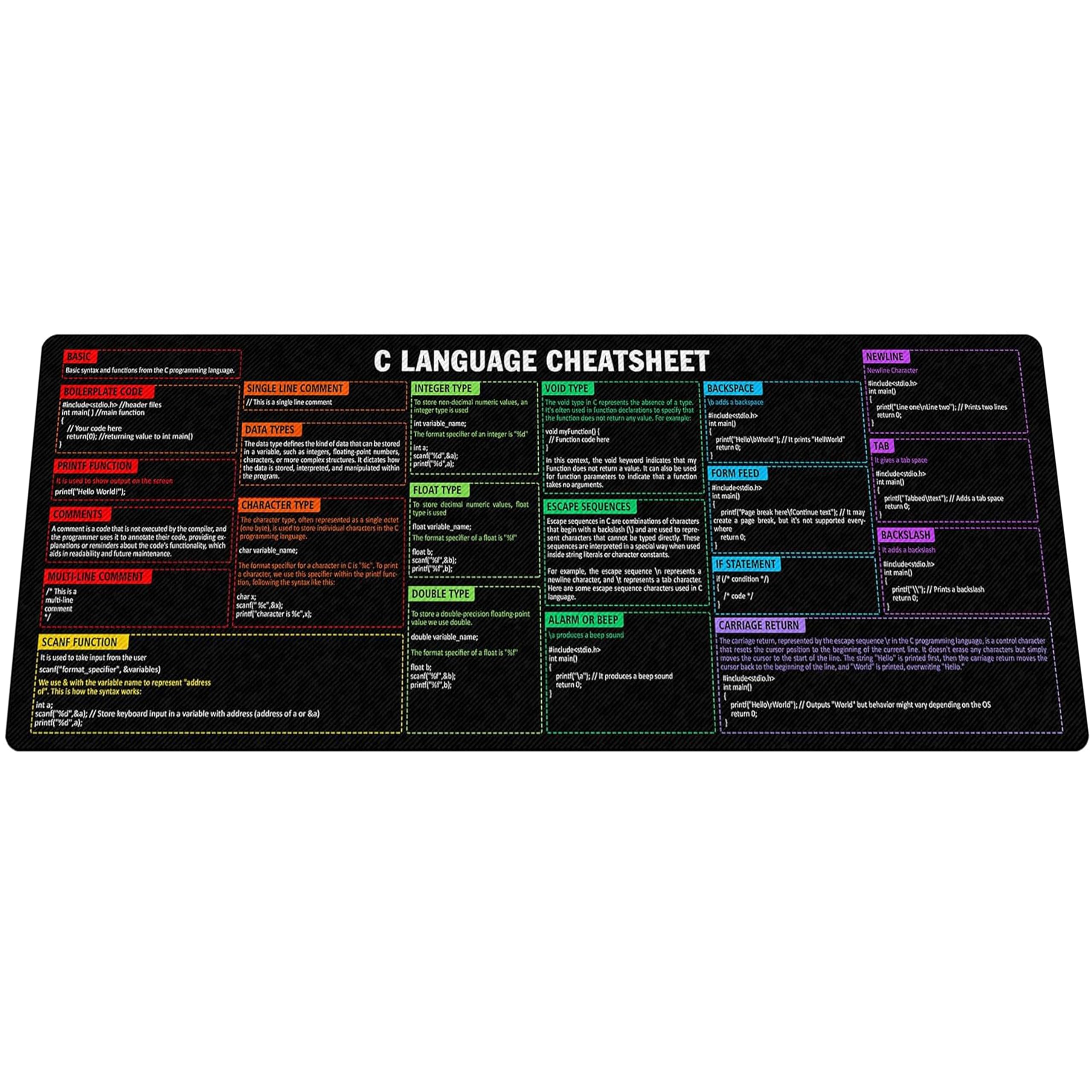 C Programming Language Cheat Sheet Mouse Mat KMH Mouse Pad for Coders, Developers, Large Desk Mat, C Basics Mousepad Essential Computer Accessories for Study, Work, and Reference Purposes