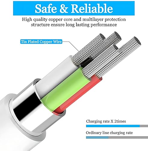 Miniatura 4 de Cargador corto 3 en 1 para Apple Watch, cable de carga portátil compatible con iWatch Series SE87654321 y iPhone 14131211ProMaxXSX, iPad, Pods,