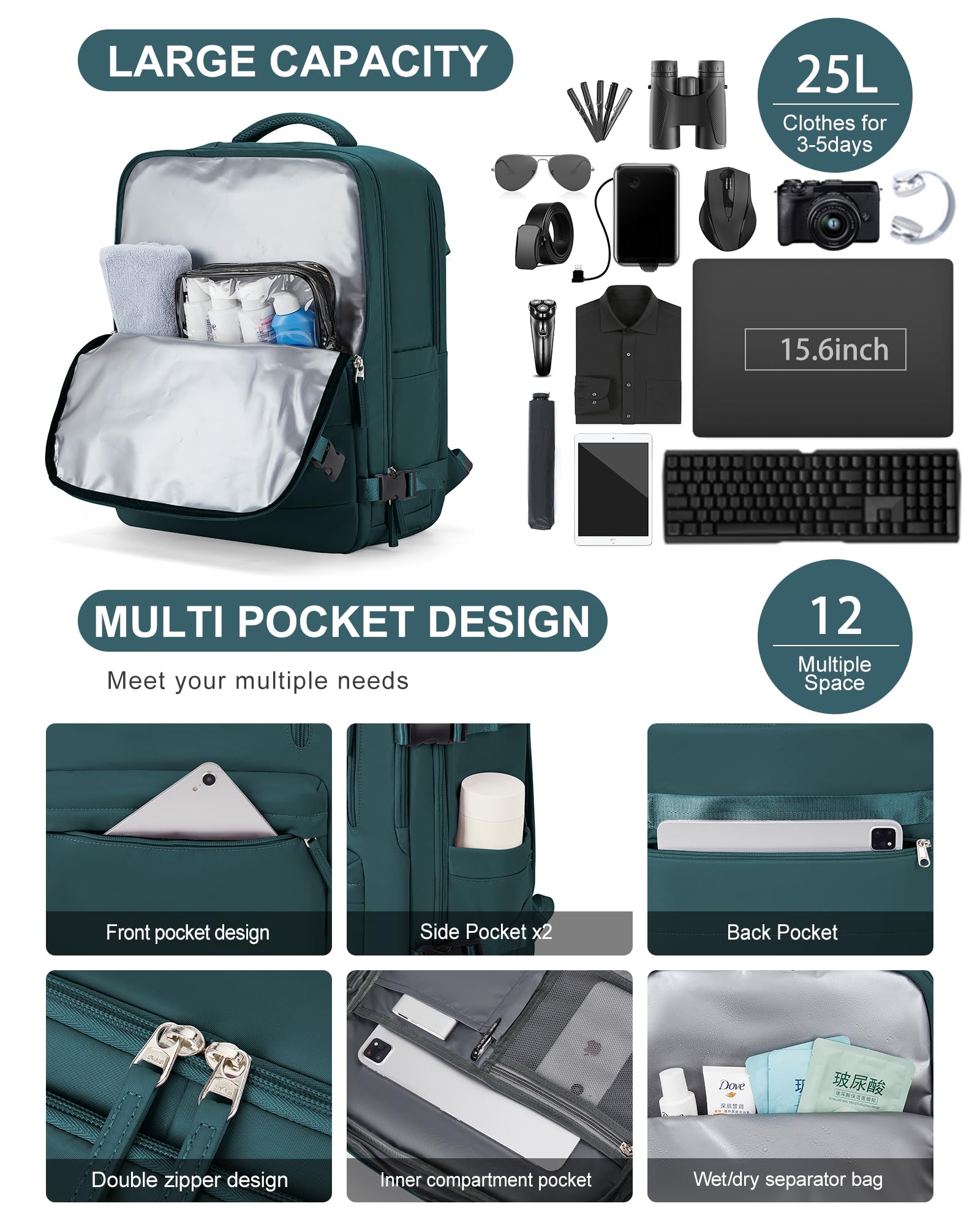 BJLFS Borse da Cabina per Ryanair 40×20×25 Bagaglio a Mano Easyjet 45×36×20 Borsa Zaino da Viaggio, Zaino da trekking,Zaino Casual per laptop da 14 pollici per scuola