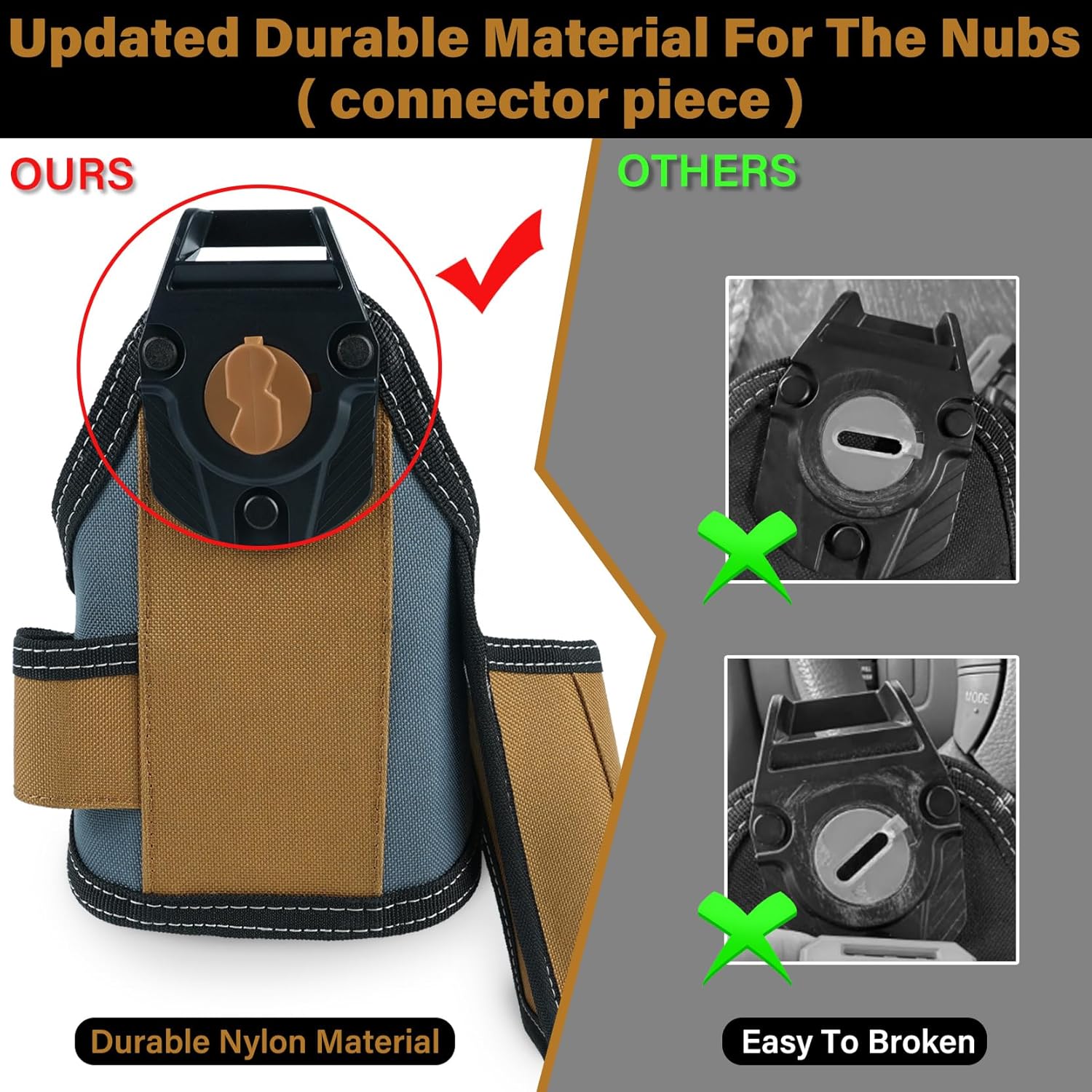 MELOTOUGH 7-Pocket Technician Pouch-Small Pocket Tool Belt Pouch with Belt Clip,Clip on Larger Pockets & Loop, Clip on-Tool Holder Accessory - Image 5