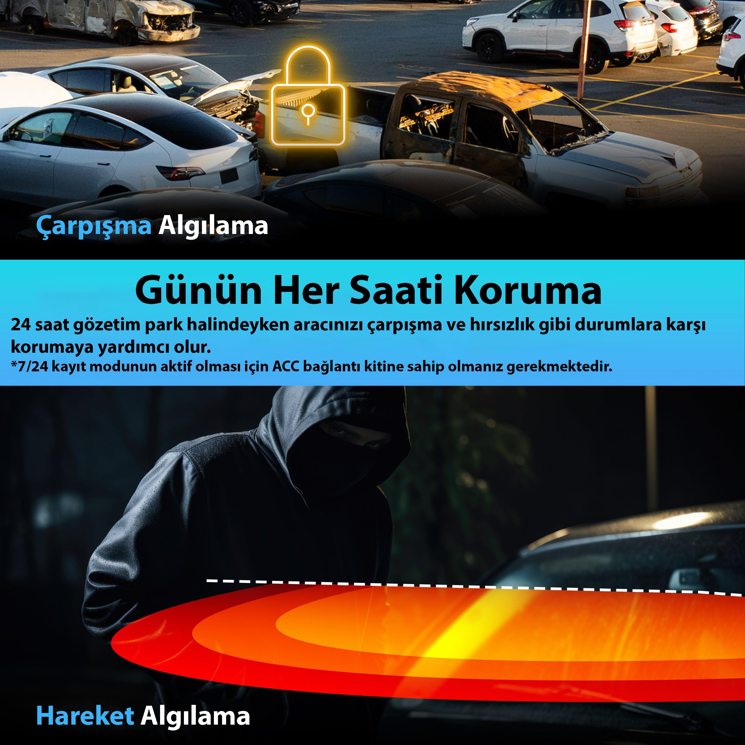 Rexing R316 4K Araç Kamerası, GPS ve Wi-Fi, 64GB SD Kart, Çift Kamera, Gece Görüşü