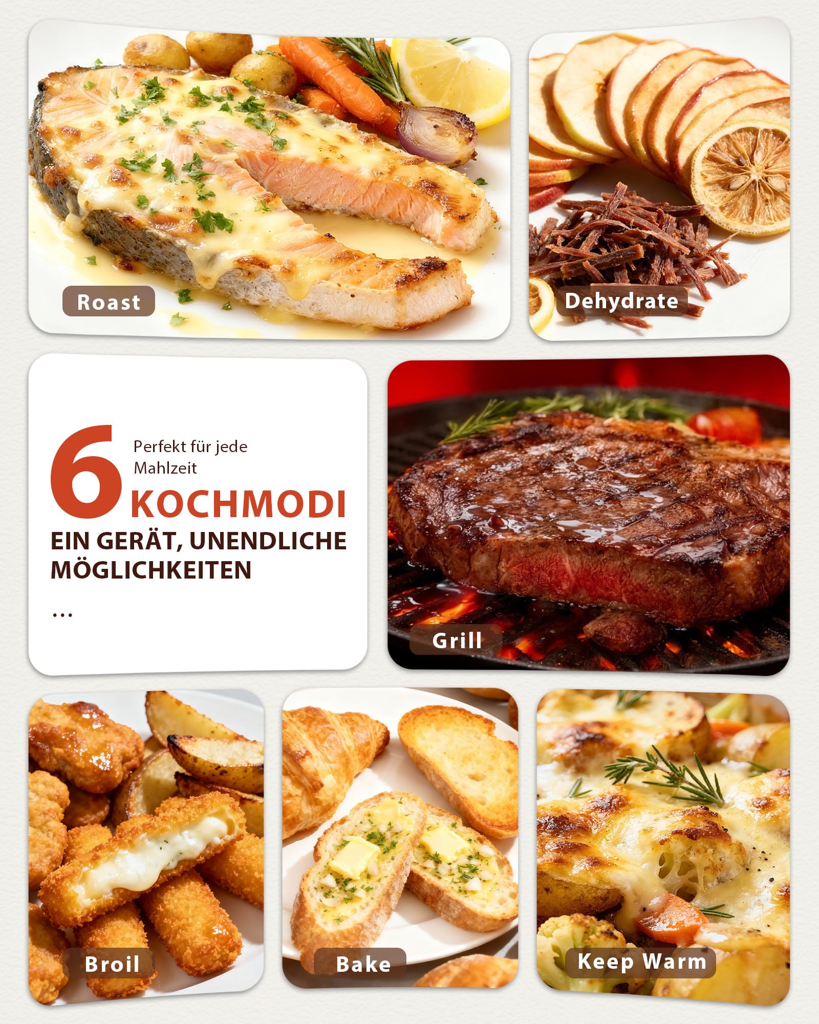 Pizzaofen Elektrisch 450°C – Neapolitanische Pizza in 90 Sek, Sichtfenster & Innenbeleuchtung, 6 Programme & & 6 Kochmodi, Profi-Koch-Modus, Pizzaschaufel & Pizzastein & Backblech