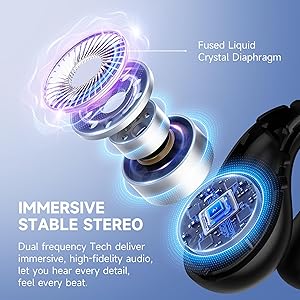 Open Ear Earbuds Wireless Bluetooth 5.3 Earphones, Flexible Clip On Ear buds with 36H Playtime LED Display Bone Conduction Headphones, IPX7 Waterproof Light Weight Fit for Every Ear, Sport, Workout