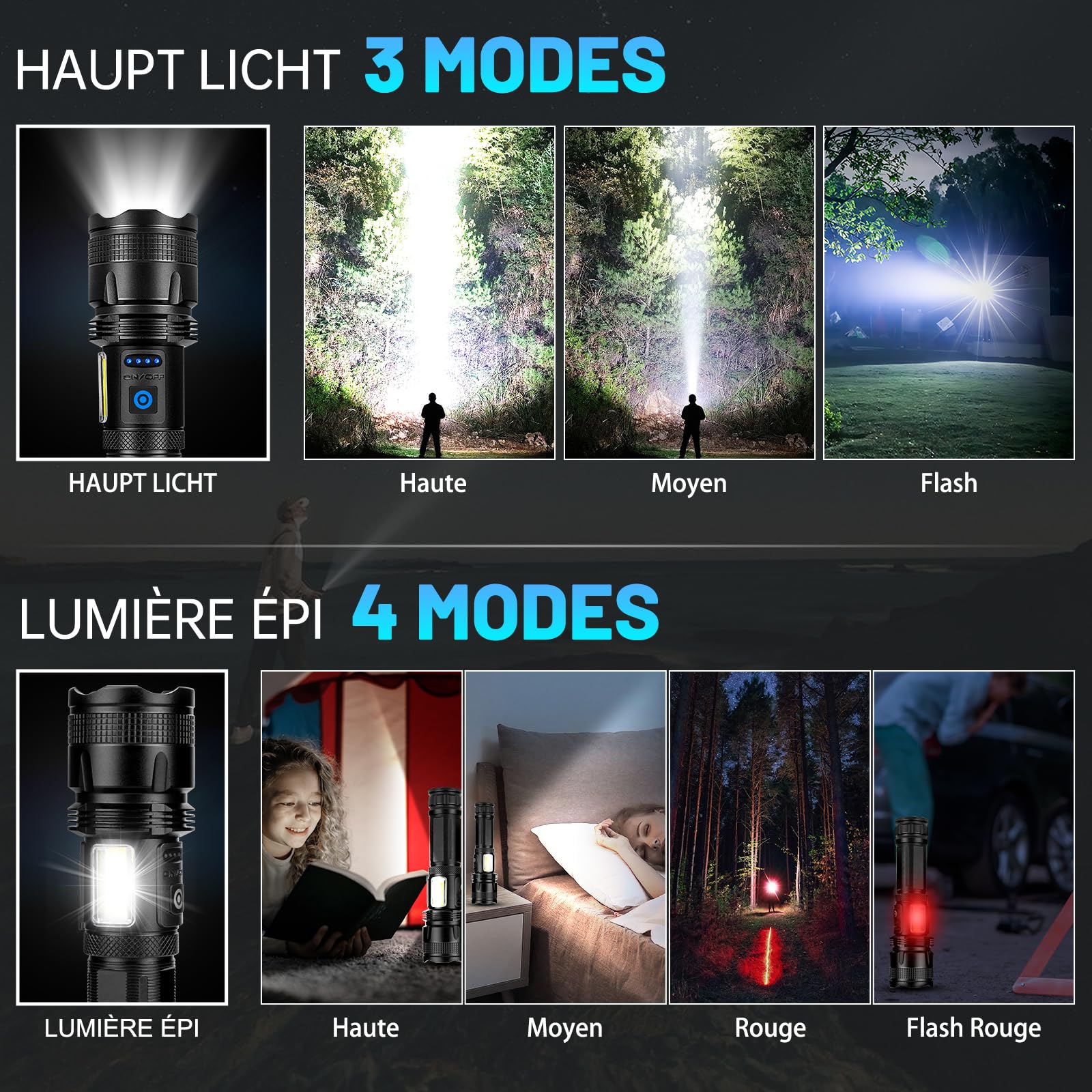 ZEUSFIRE Lampe Torche LED Ultra Puissante, 500000 Lumens Lampe Torche LED Rechargeable, Super Lumineuse 7 Modes Longue Durée, IPX7 Étanche Lamp Torch Pour Camping, Randonnée