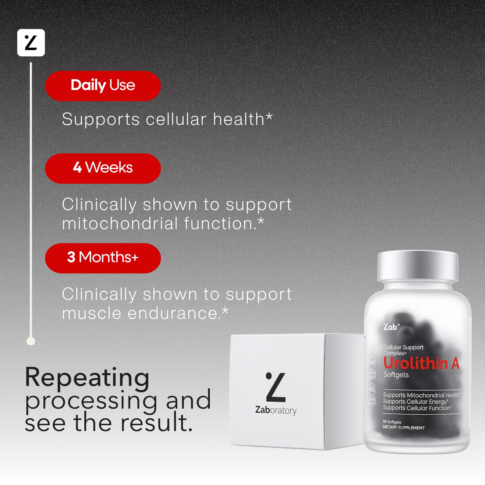 ZAB Urolithin A Supplement Softgels with NMN, Ubiquinol (CoQ10), PQQ, TMG — Amazon image 8