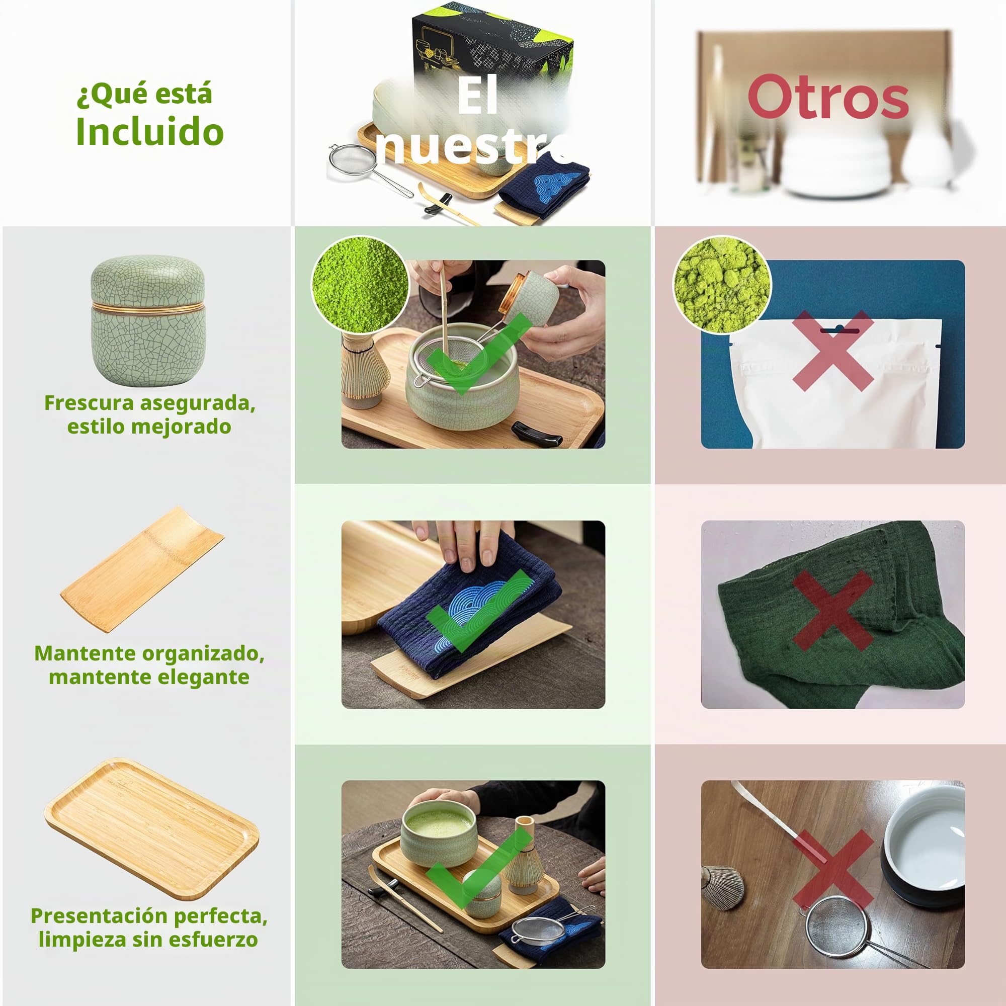 TEANAGOO Juego de té japonés, juego de batidores Matcha, cuenco batidor de bambú Matcha (chasen), pala (chashaku), soporte para batidor, O6, bandeja de té en polvo de té verde