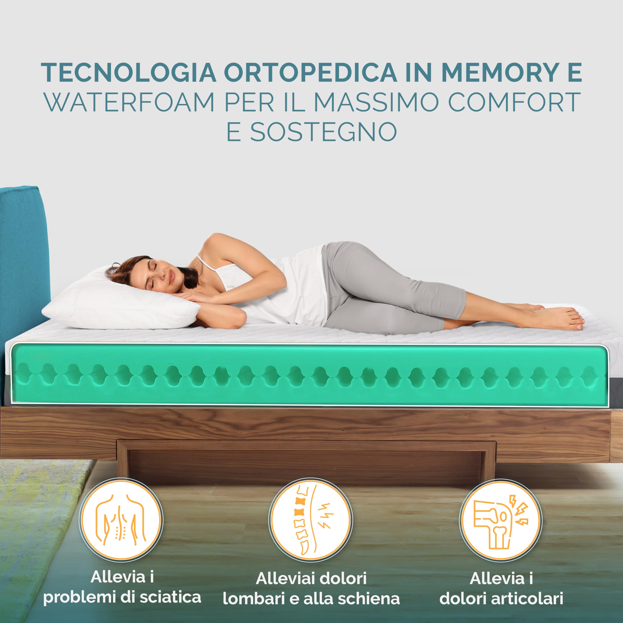 TANHK Materasso Memory Made in Italy | Ortopedico | Sistema di Alleviamento dei Punti di Pressione | Anallergico, Antibatterico e Antiacaro | Traspirante (Materasso Memory, 160 x 200)