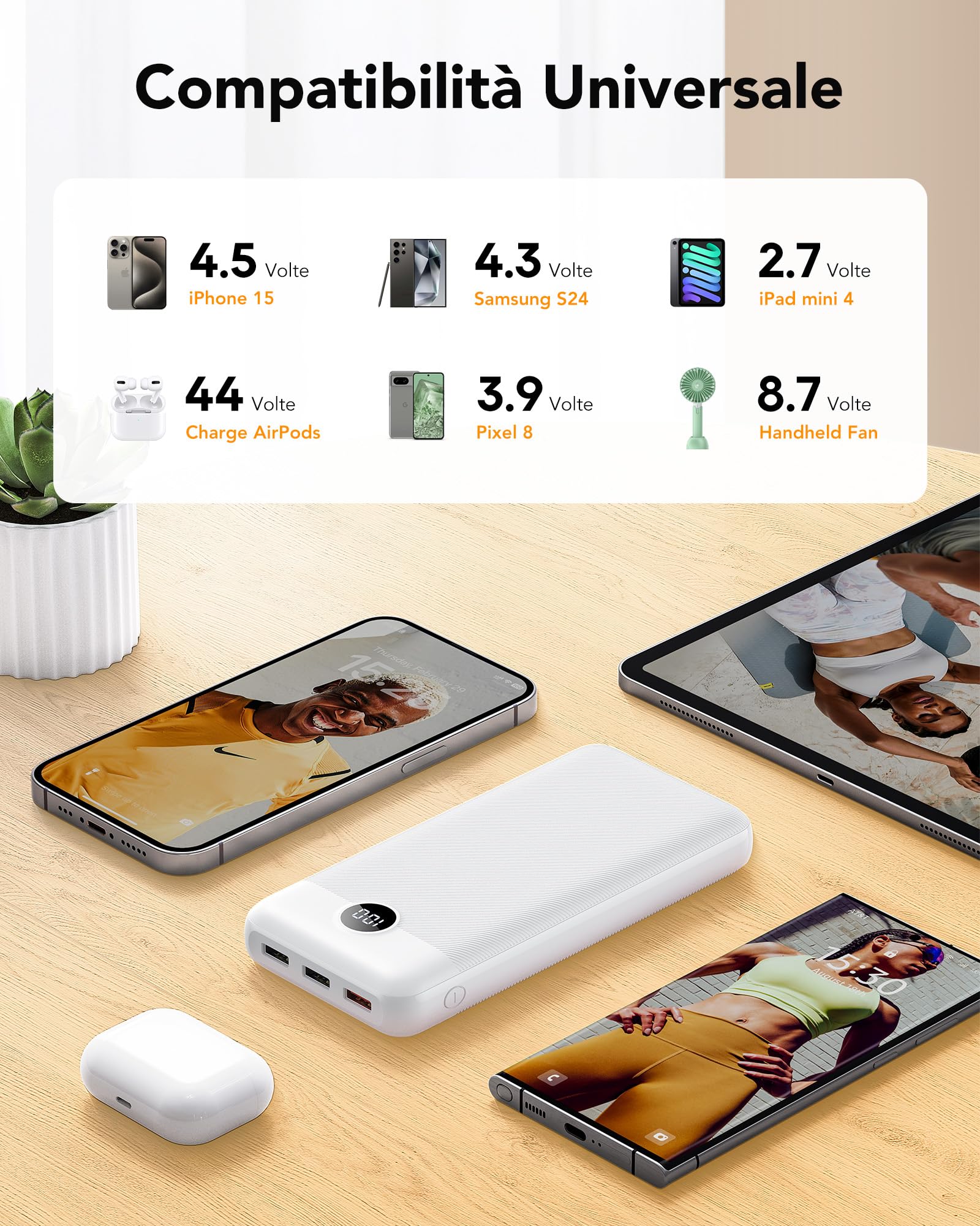 VEGER Power Bank 27000mAh, PD 20W Ricarica Rapida Caricatore Portatile, 4 Uscite e 2 Ingressi Batteria Esterna con LED Display Compatibile con iPhone/iPad/Android