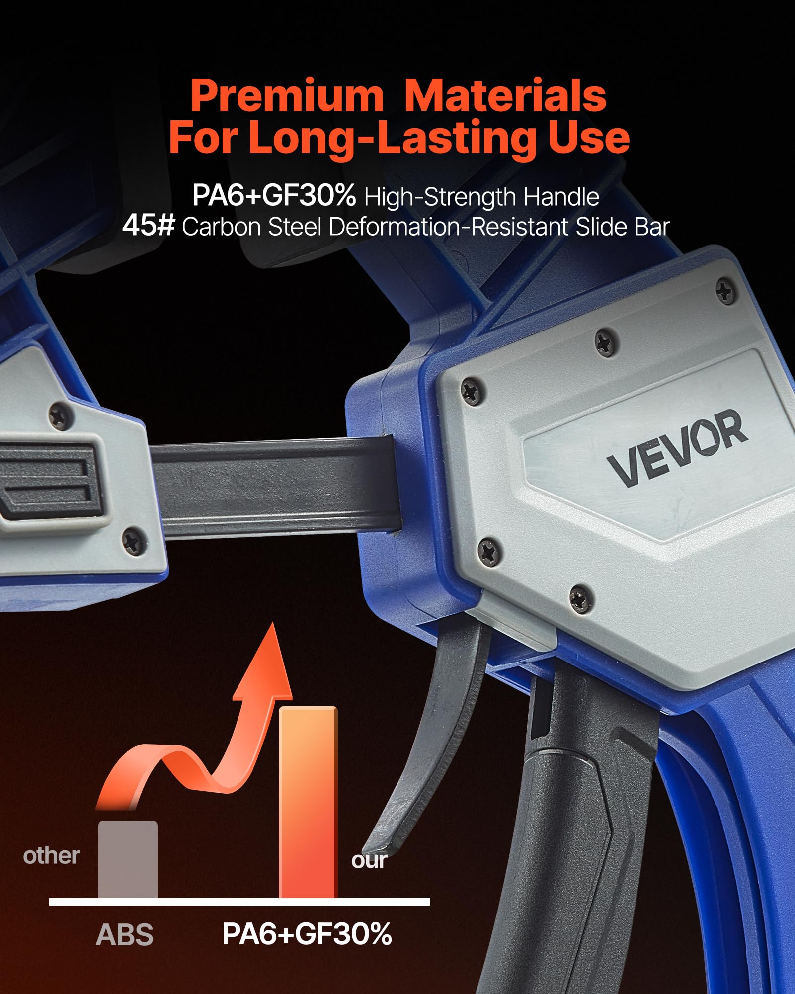 VEVOR Serre-Joints à Libération Rapide 2PCs Ouverture de la Mâchoire 60,96 cm, Pince Écarteur à Une Main Capacité Max. 154 kg, Pince en F en Plastique et Acier au Carbone, pour Menuisier Métallurgie