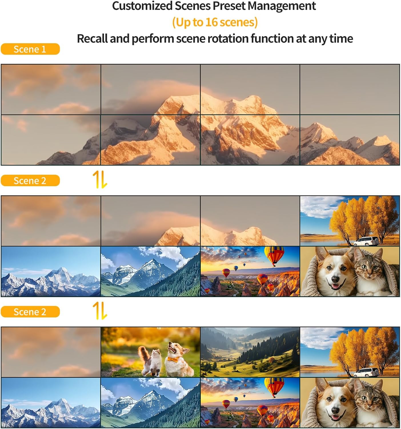 8x8 4K Seamless HDMI Matrix Switch with Web GUI, Customised Video Wall Controller, 1U Rack Mount, HDMI Matrix Switcher Splitter with Audio Out, Multiple Control Modes
