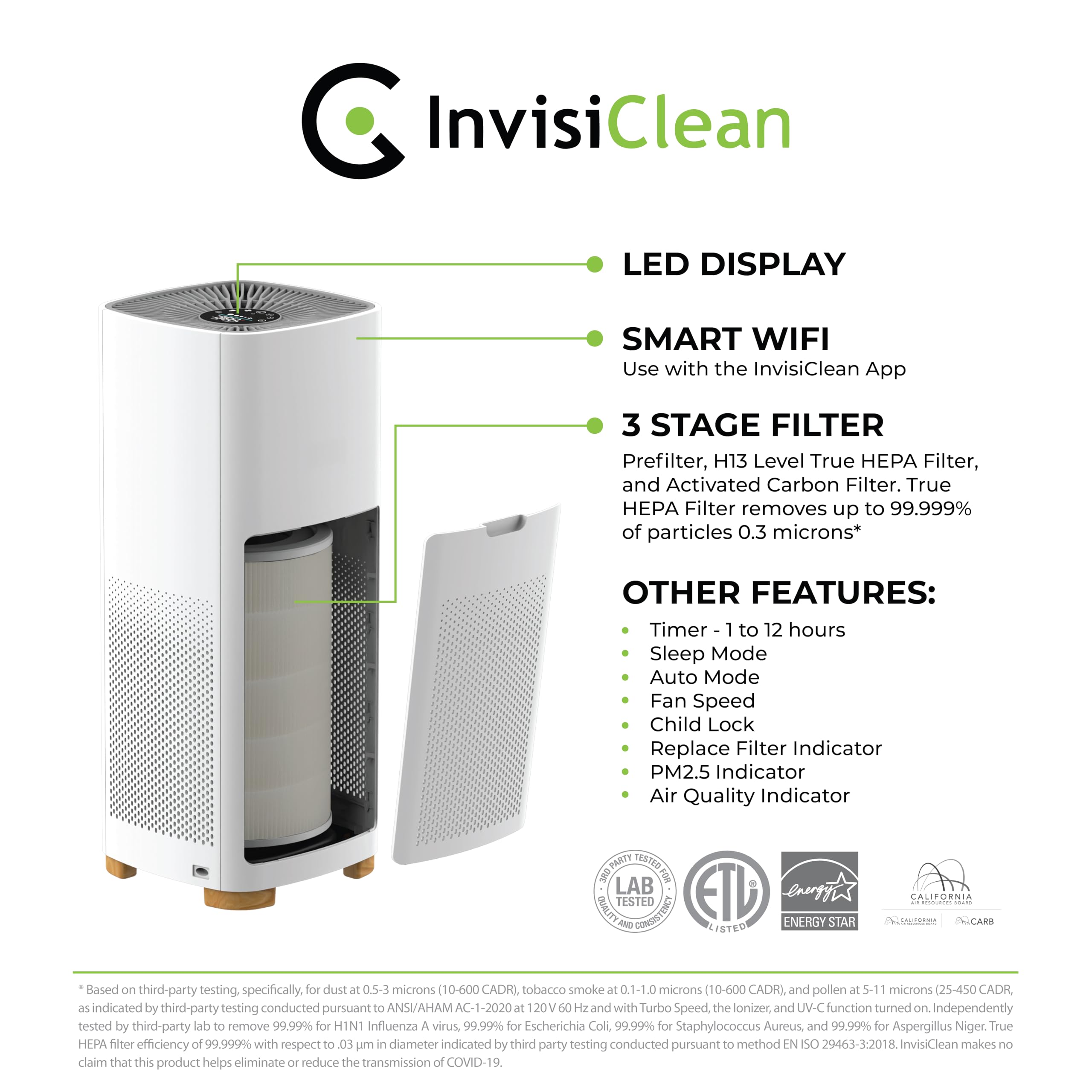 InvisiClean Bella - Purificatore d'aria per grandi stanze, camere da letto, casa, oltre 1500 mq, zero ozono, filtro HEPA H13 di grado medico per fumo, polvere, allergie, peli di animali domestici -