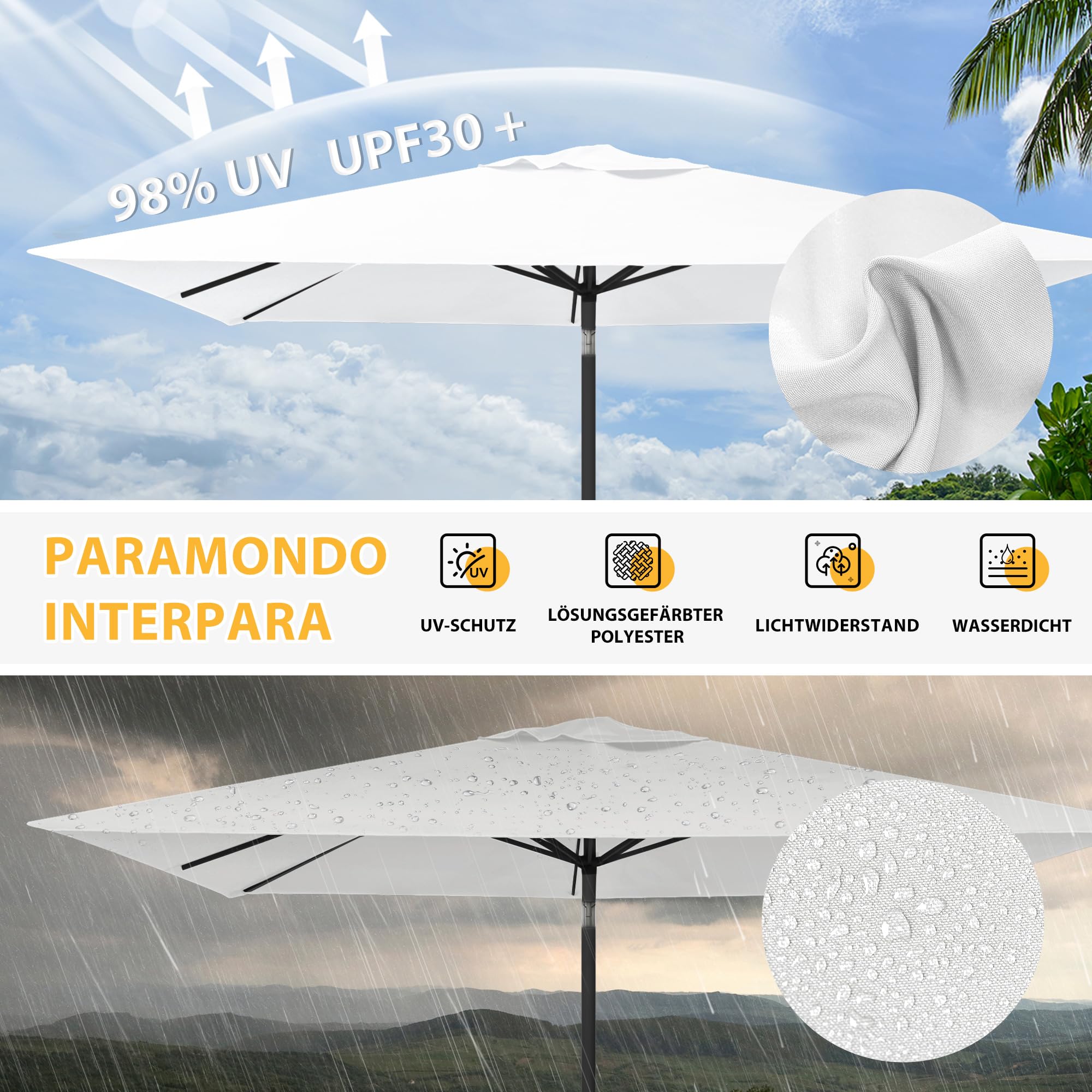 paramondo Interpara Parasol Pour Jardin Balcon Et Terrasse, Pliable, Avec Manivelle, Carré 3 x 3m / Blanc/Armature (Anthracite)
