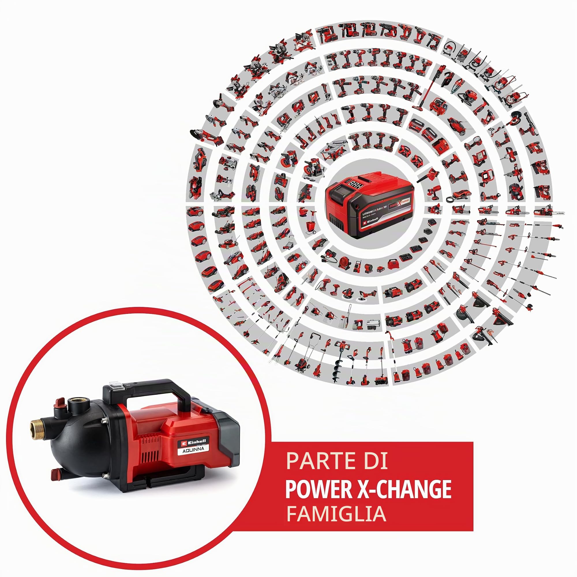 Einhell Pompa da giardino a batteria AQUINNA 36/30 Set Power X-Change (36 V, portata 3000 L/h, altezza mandata max. 26 m, interruttore ECO, incl. tubo flessibile di aspirazione da 4 m, senza batterie)