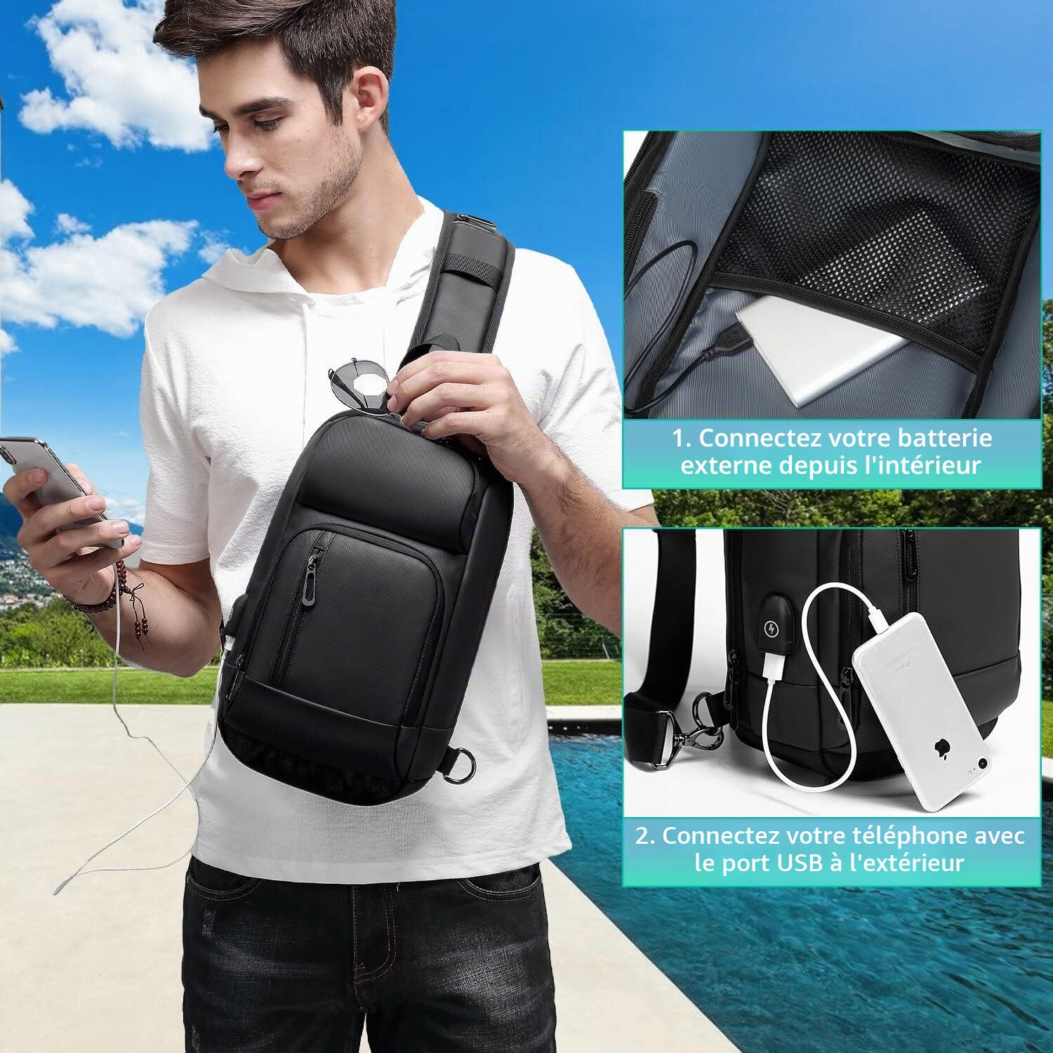 Sac de Poitrine Homme Imperméable Sacoche Bandouliere Léger avec Port de Chargement USB pour 9.7 Pouces iPad et Idee Cadeau-Noir