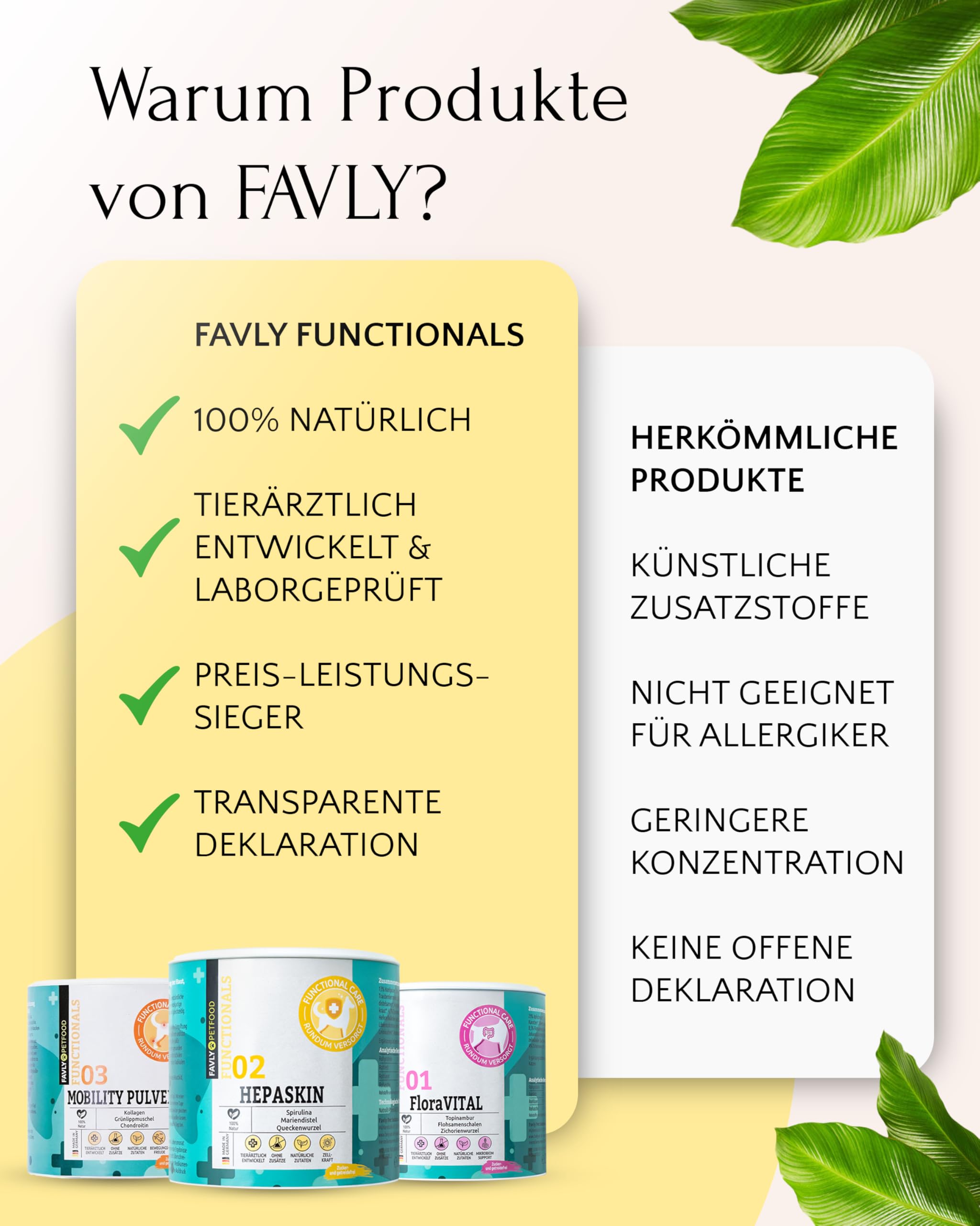 FAVLY – HEPASKIN Fellpflege Pulver 3x250g für Hunde & Katzen – Ergänzungsfuttermittel Topping mit Mariendistel, Omega-3 & Spirulina – bei Juckreiz, Schuppen & stumpfem Fell – Ohne Getreide & Zusätze