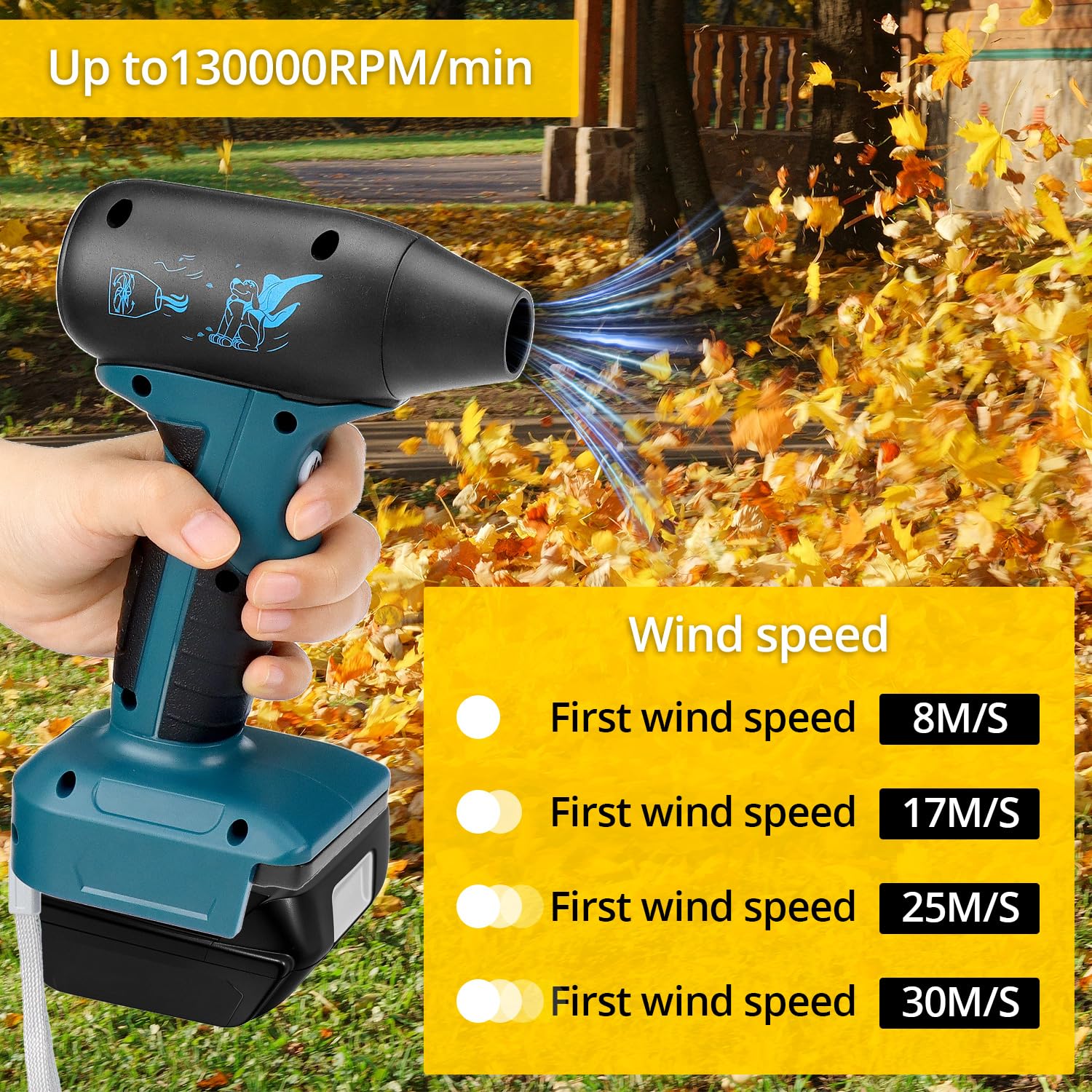 QWORK® Tragbarer Gebläse, Laubbläser Jet Fan Gebläse, Bürstenloser mit 2 Düsen, Kompatibel mit Makita 18V Akku (Ohne Akku)