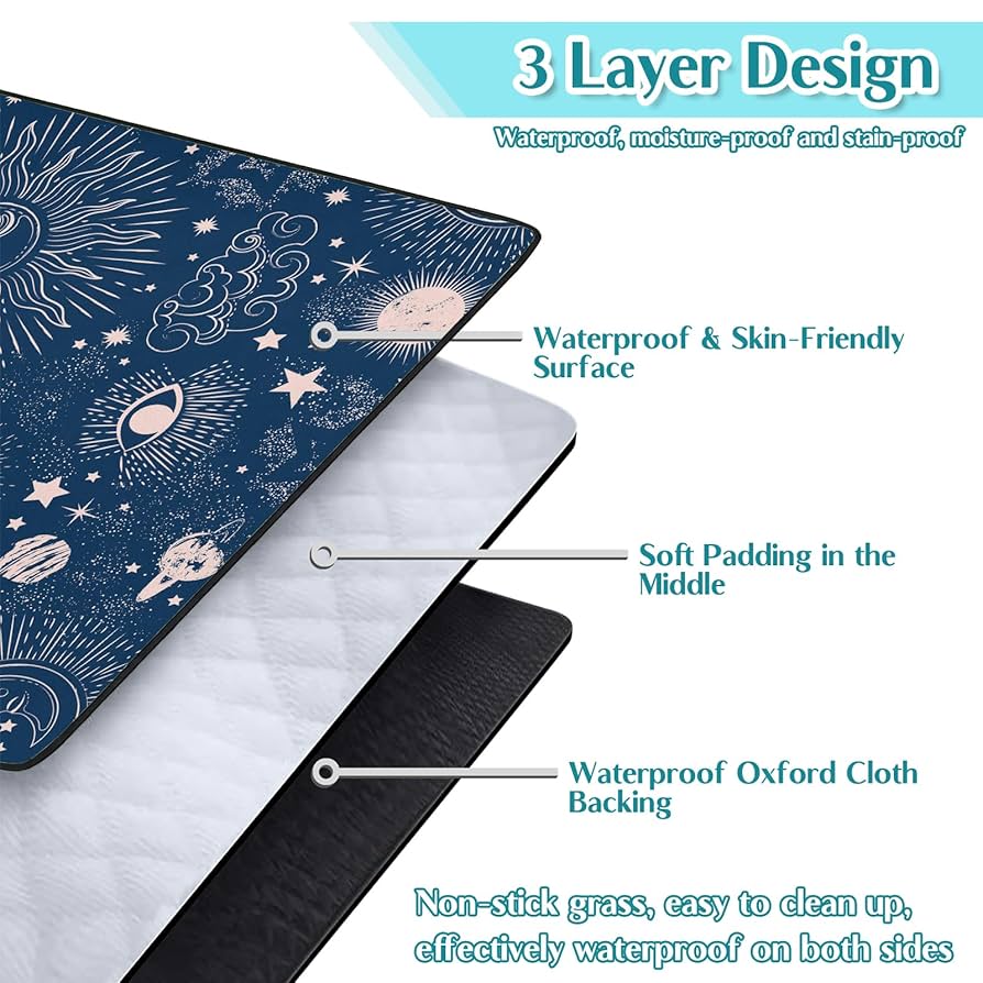 Amazon.com: awufncksn Gothic Picnic Blankets Waterproof