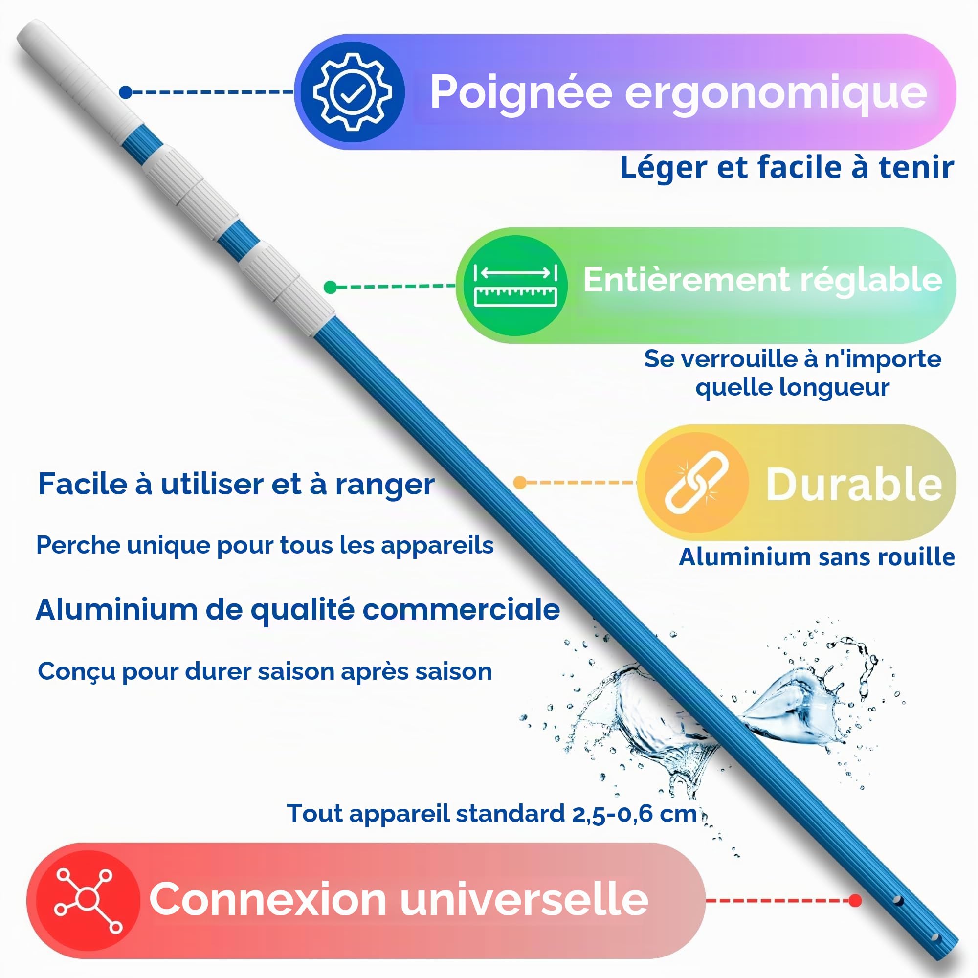 Perche de Piscine 270 cm en Aluminium pour Filets Skimmer Tige Télescopique Têtes d’Aspiration pour Tuyaux Râteaux Brosses | Longueur Réglable | 1,3 mm Perche Épaisse | Finition Bleue