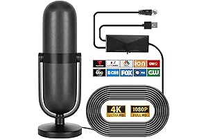 2024 Upgraded TV HD Antenna with 650+ Miles Coverage Range