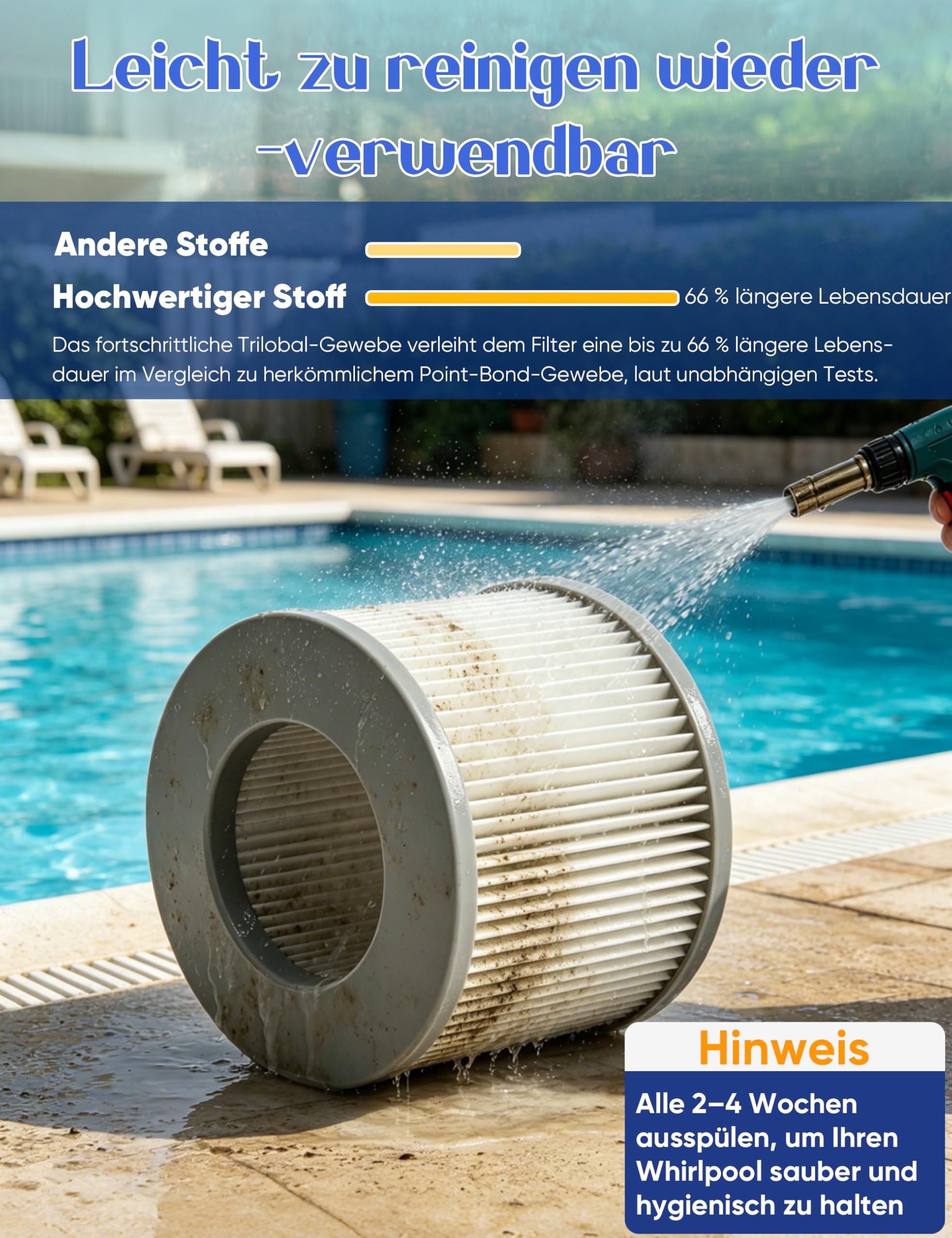8 Stück Ersatz Filterkartusche für MSPA Filter – Ersatz Filter Kompatibel mit Whirlpool MSPA Modellen ab 2020 – Filterkartusche Wasserfilter für Aufblasbare Pools, Whirlpools und Spas