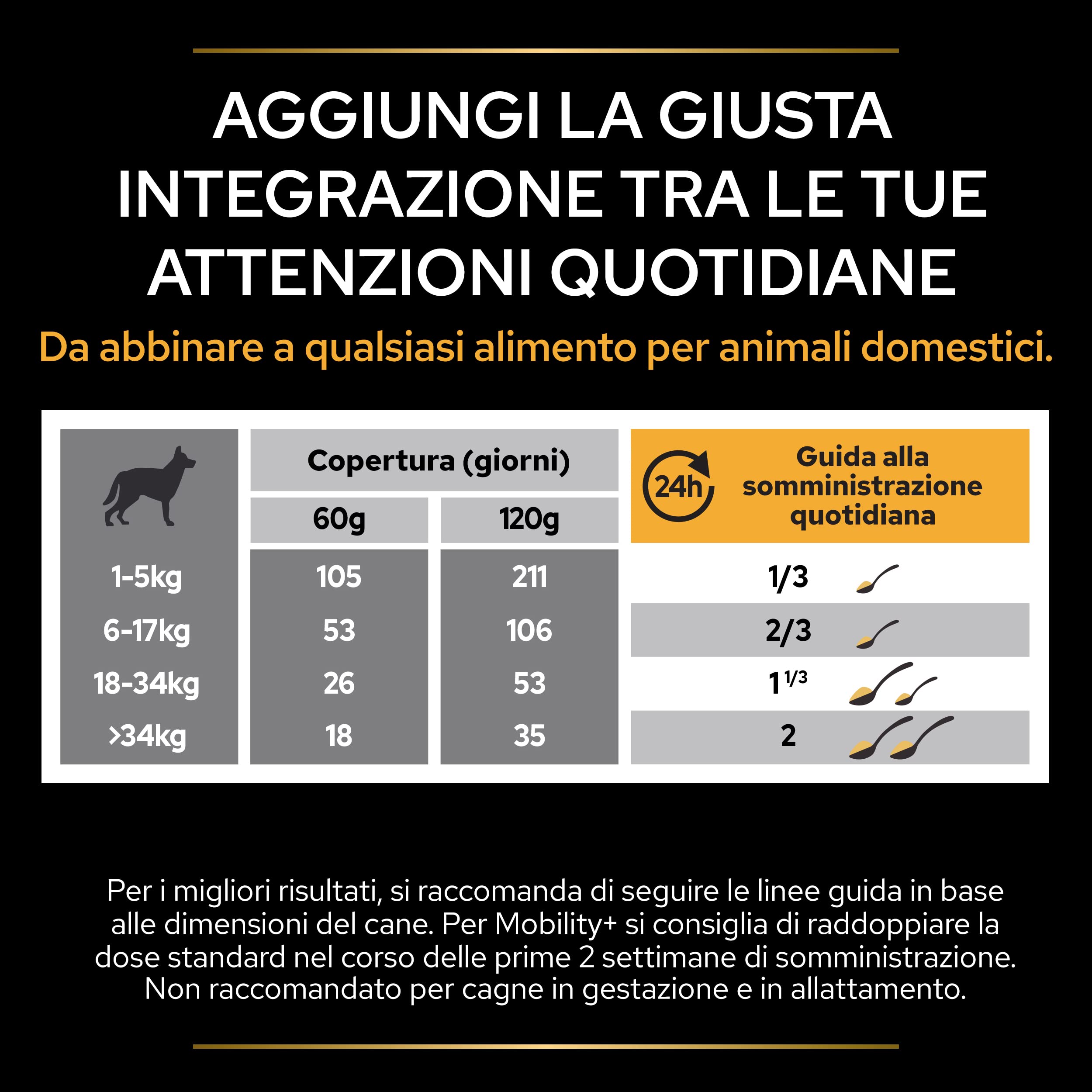 PURINA PRO PLAN Mobility + Supplements per Cani Adulti in Polvere con Collagene Confezione da 60g+B58