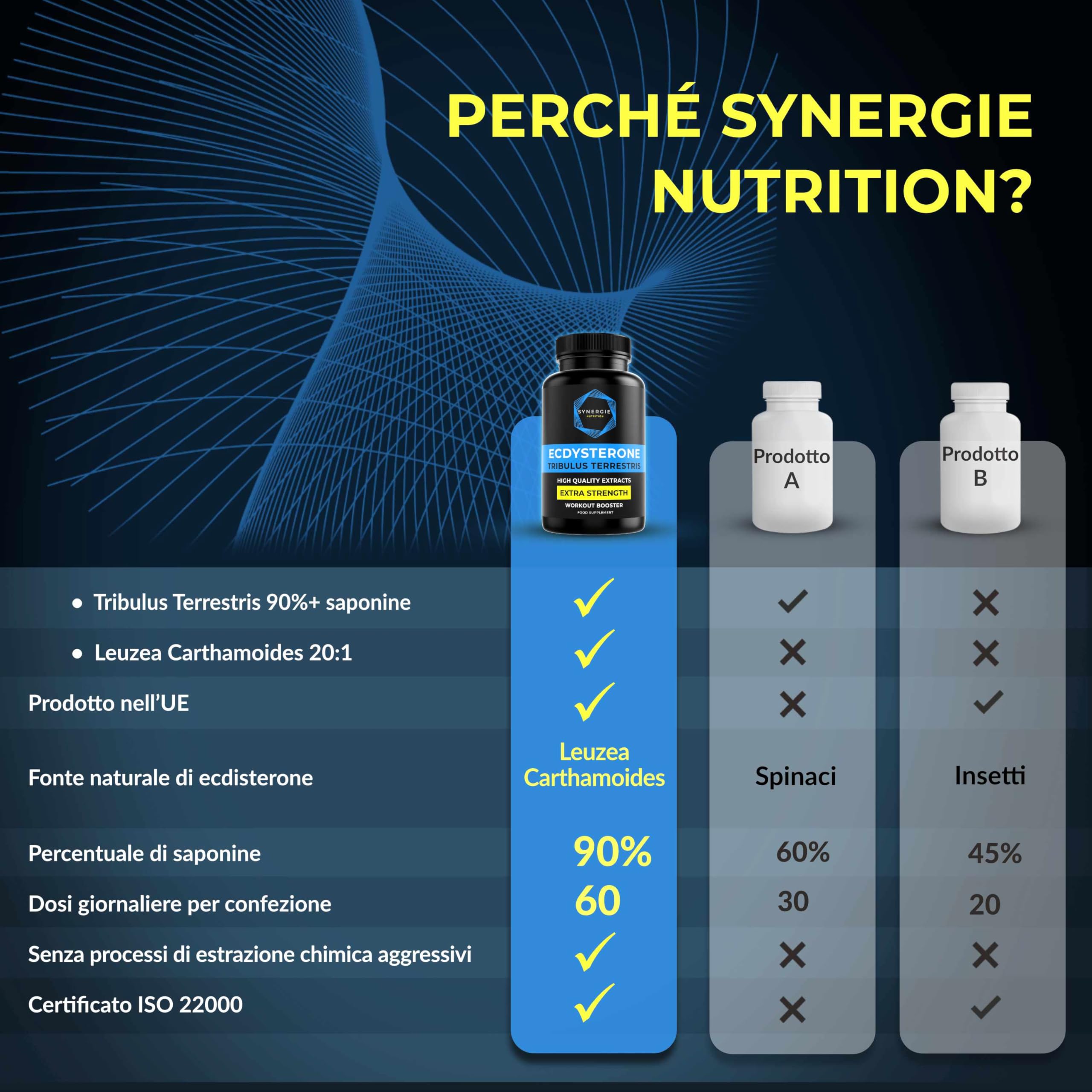 Ecdisterone - Tribulus Terrestris - Integratore alimentare di Synergie Nutrition con estratto di Tribulus 90% saponine (400 mg) e Leuzea Carthamoides 20:1 (400 mg) - 60 dosi