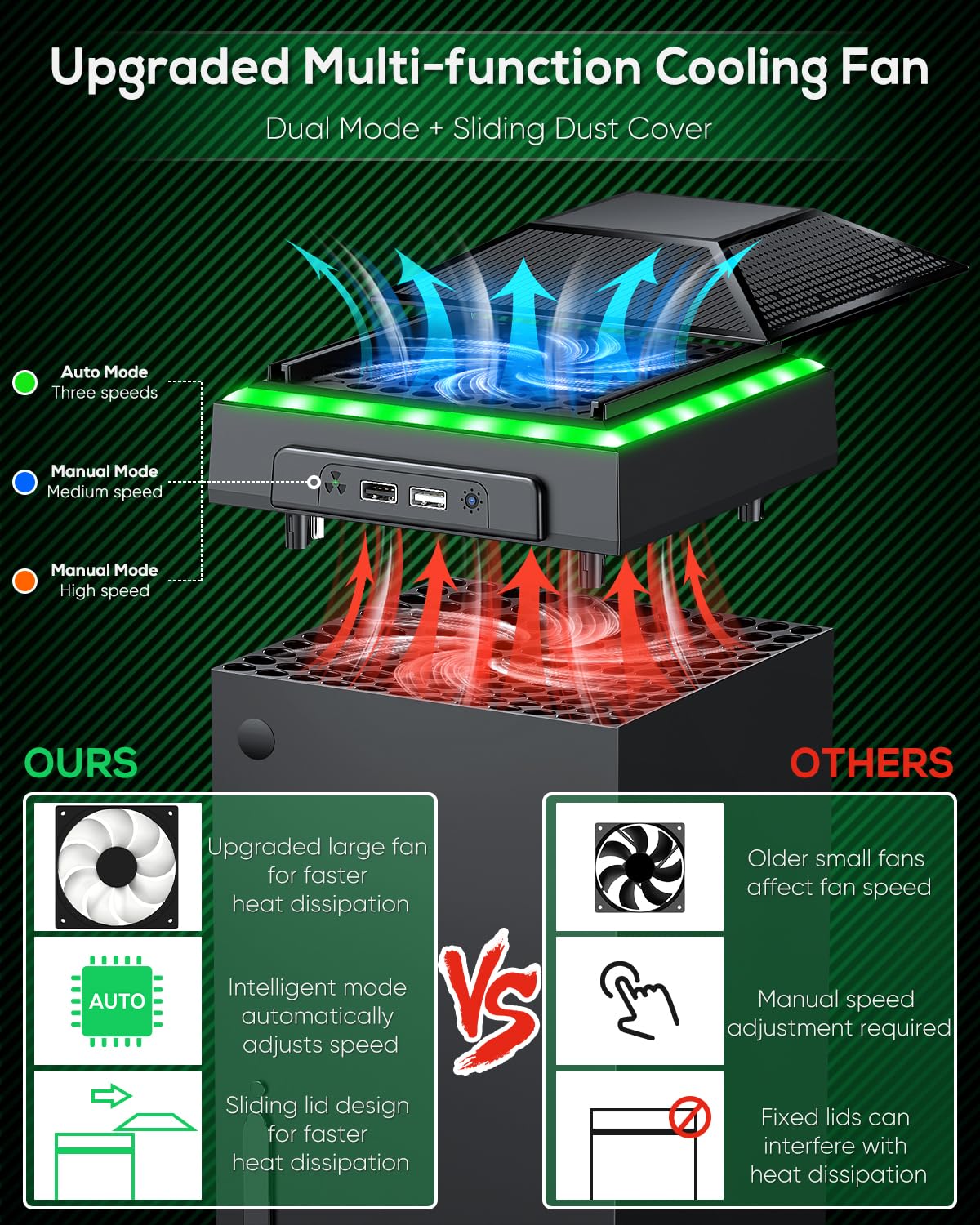 Ventola di raffreddamento RGB per Xbox Series X con filtro antipolvere e 7 modalità di luce LED RGB, velocità della ventola automatica regolabile in base alla temperatura, interruttore touch