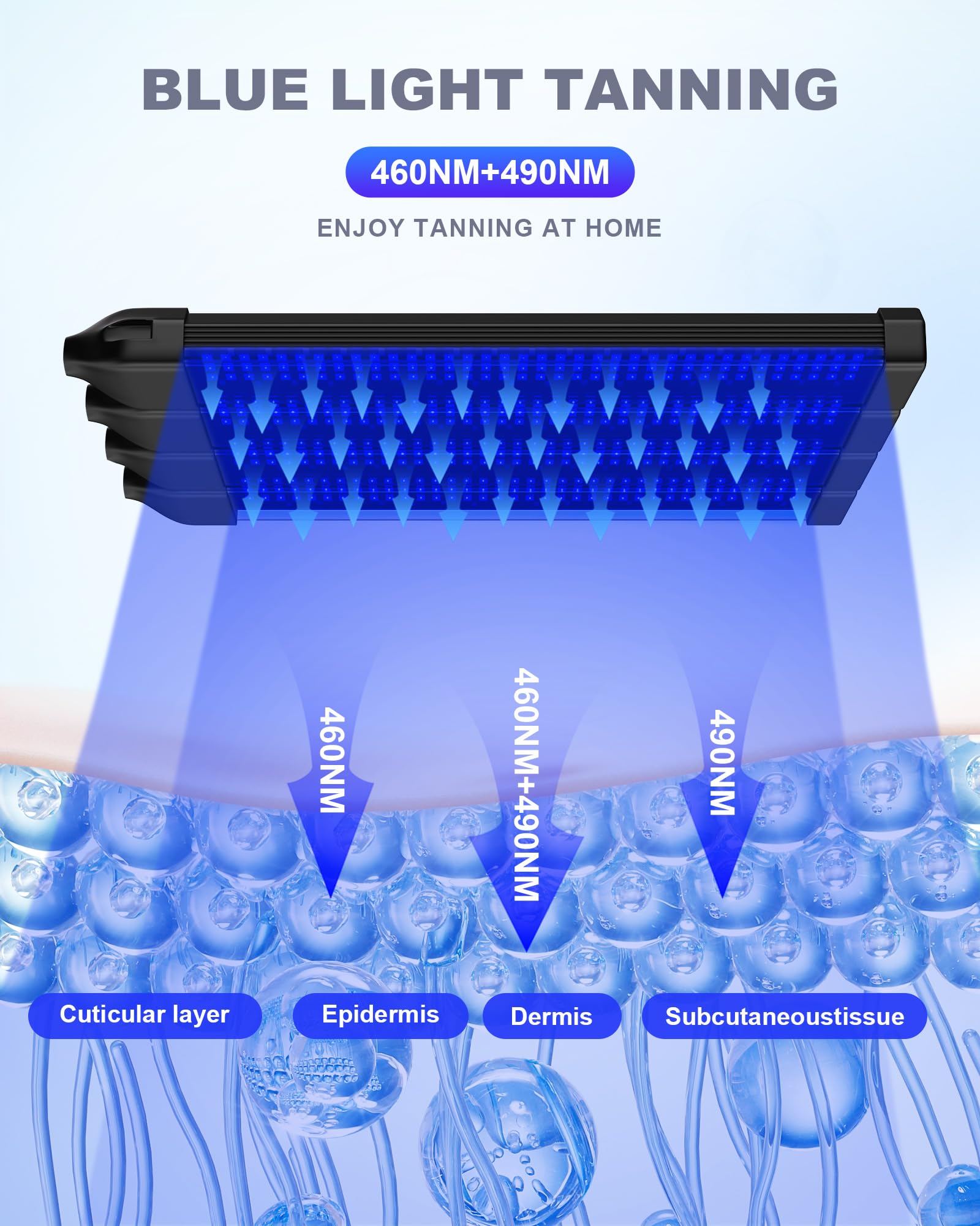 Bräunungslampe 432 LEDs Dual-Wellenlänge 460NM & 490NM 60W Gesichtssolarium Höhenverstellbarer Ständer