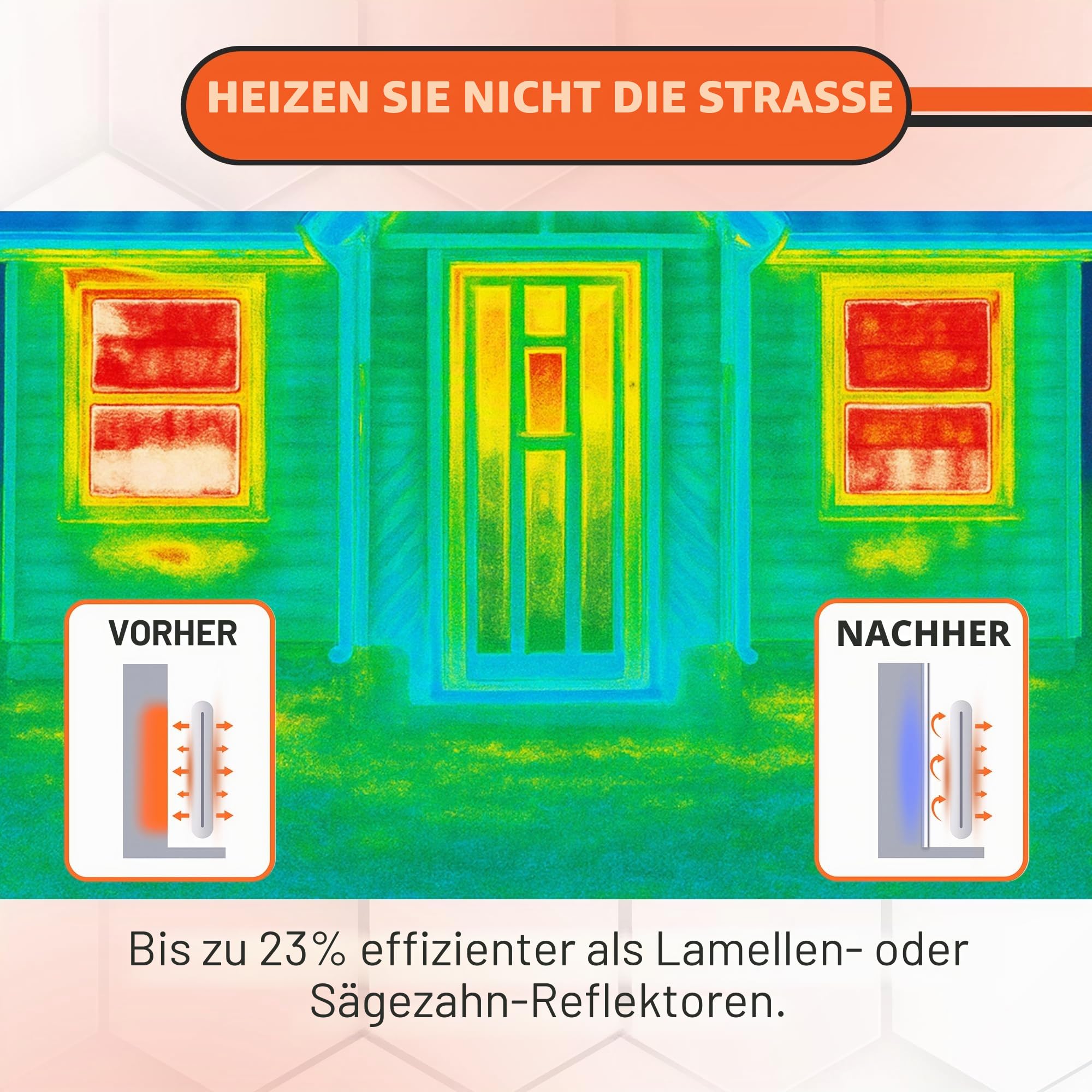 Radflek Reflexionsfolie für Heizkörper, mit reflektierendem Radstik-Klebeband, 5 Radflek-Folien / 4 Radstik-Streifen, für 10 oder mehr Heizkörper
