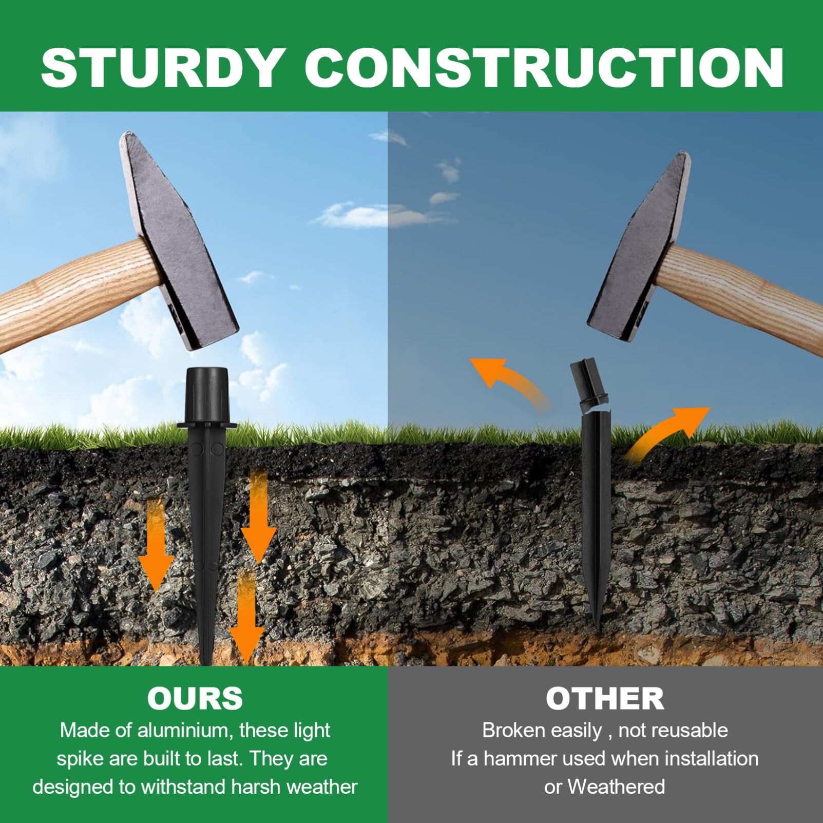 SUPVOX 10 Pcs Metal Ground Stakes for Solar Light Replacement, 0.8x5.5 Inch Pathway Light Spikes for Garden, Yard, and Outdoor Decorations