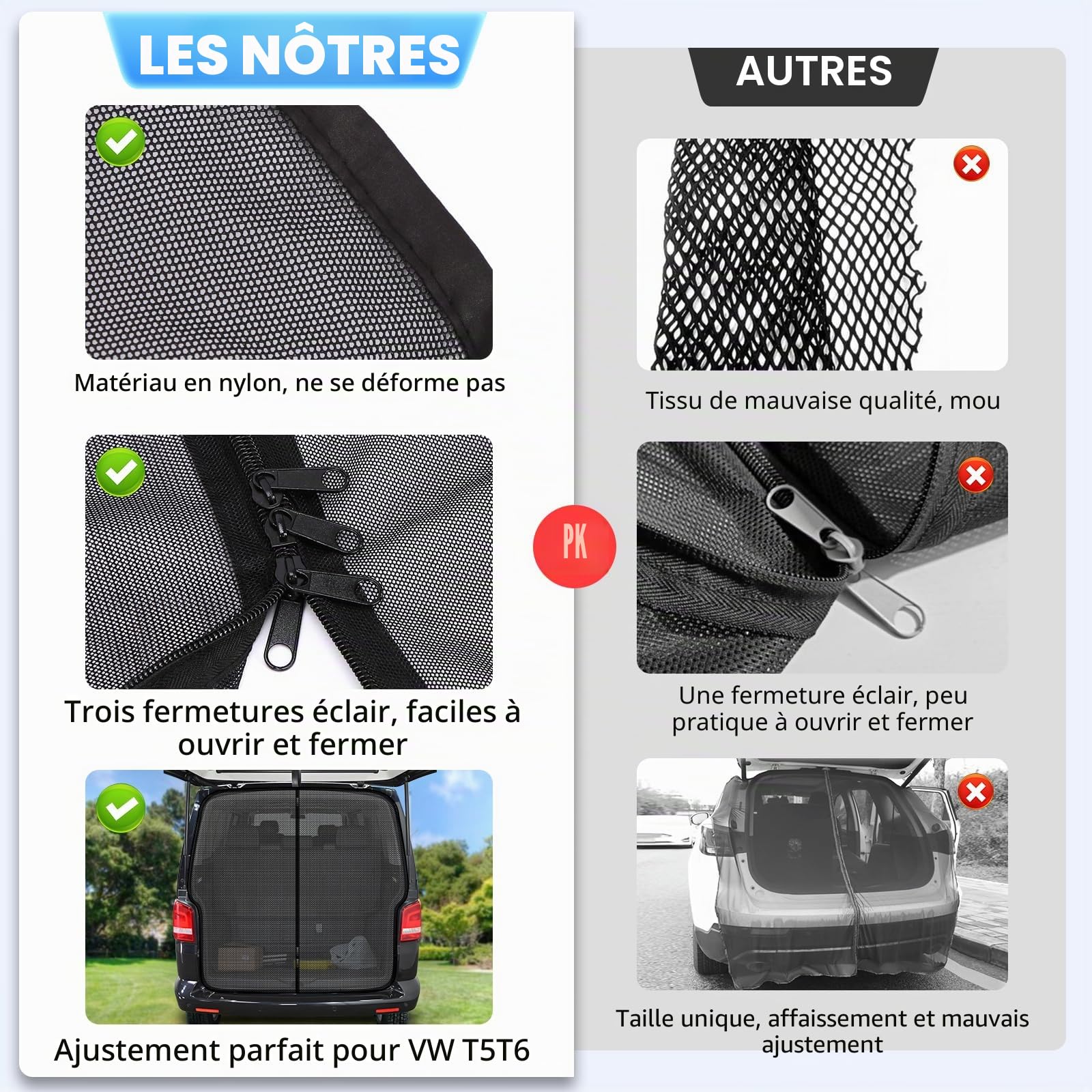 ZATOOTO Pare Soleil pour Hayon Voiture Compatible avec VW T5 T6, Moustiquaire Magnétique Rideau de Séparation Amovible, Moustiquaire pour Les Voyages en Camping