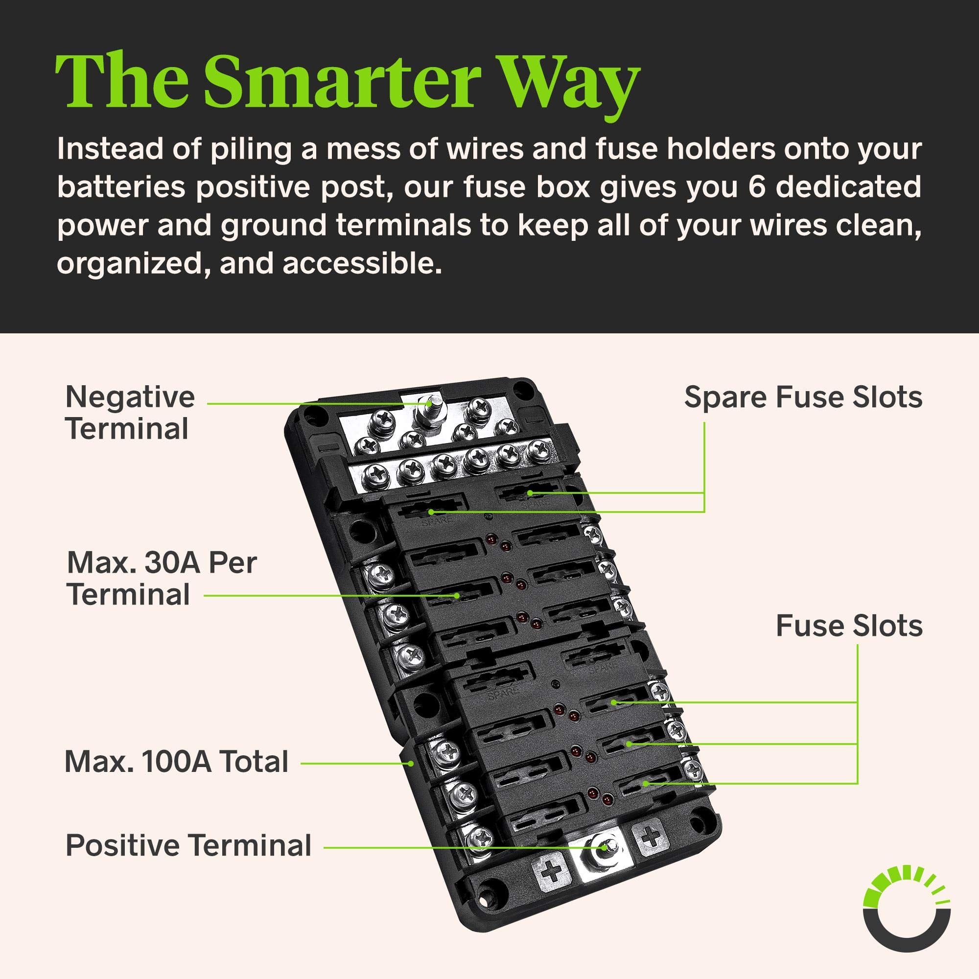 12 Way Fuse Block with 12 Ground Negative Busbar for Automotive [12V