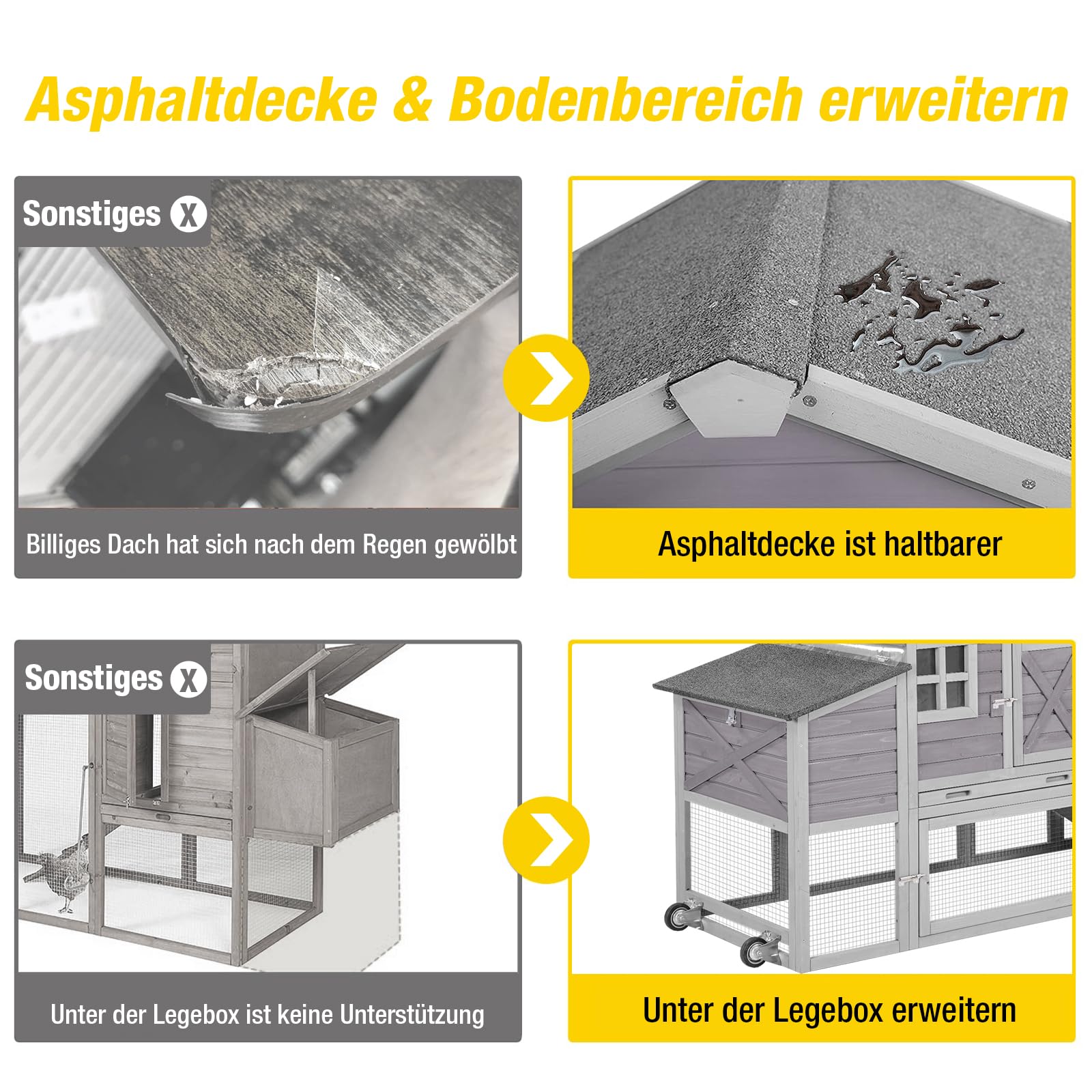 Aivituvin Hühnerstall mit Rädern, Beweglicher Erweiterbarer Holzkäfig für Kaninchen & Geflügel mit großem Legekasten, undurchlässiger herausziehbarer Schubschale und UV-beständigem Dach (Grau)
