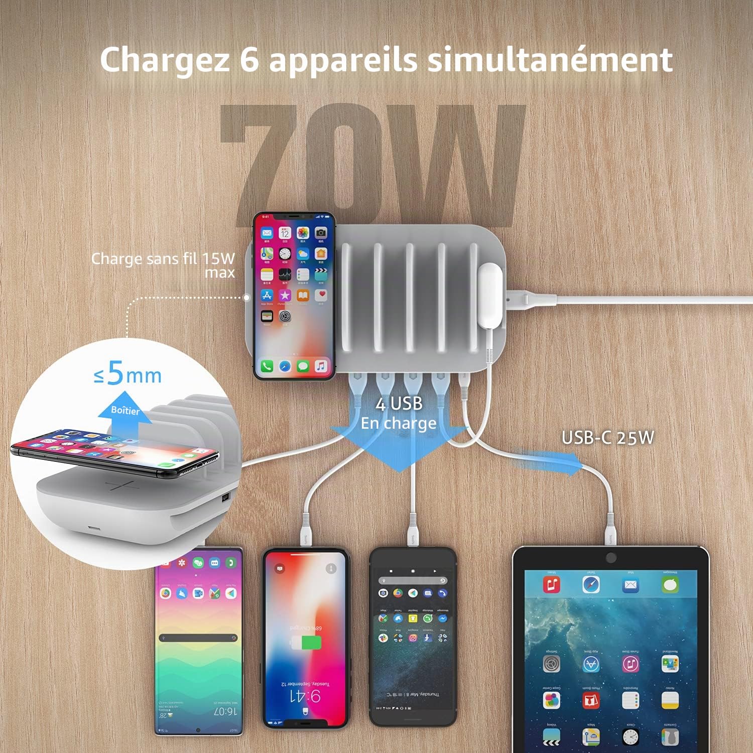 Station de Charge SooPii 70 W pour Plusieurs appareils, Station de Charge 5 Ports avec Chargeur sans Fil 15 W, Charge Rapide USB C PD/PPS 25 W pour appareils