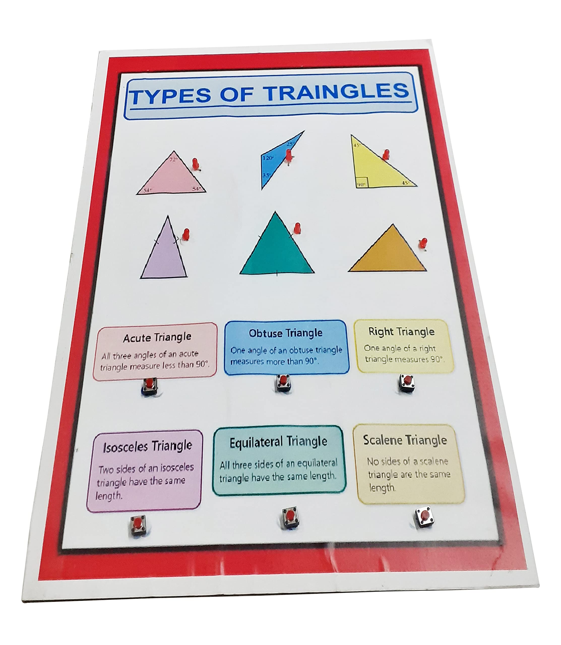 MELODY'S HOBBY CENTRE Triangle Kit - Types of Triangle - Maths Working Project & Model