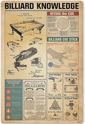 Billiard Knowledge - Cartel de metal para entender la información del billar, placa de metal para cafetería, bar, club, hogar, cocina, 12 x 18