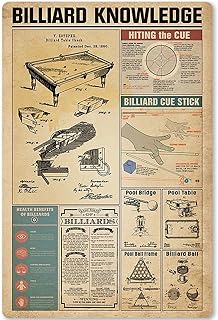 Billiard Knowledge Metal Tin Sign Understand Billiard Information Planing Chart Metal Poster Plaque for Coffee Shop Bar Club Home Kitchen 12x18 Inches