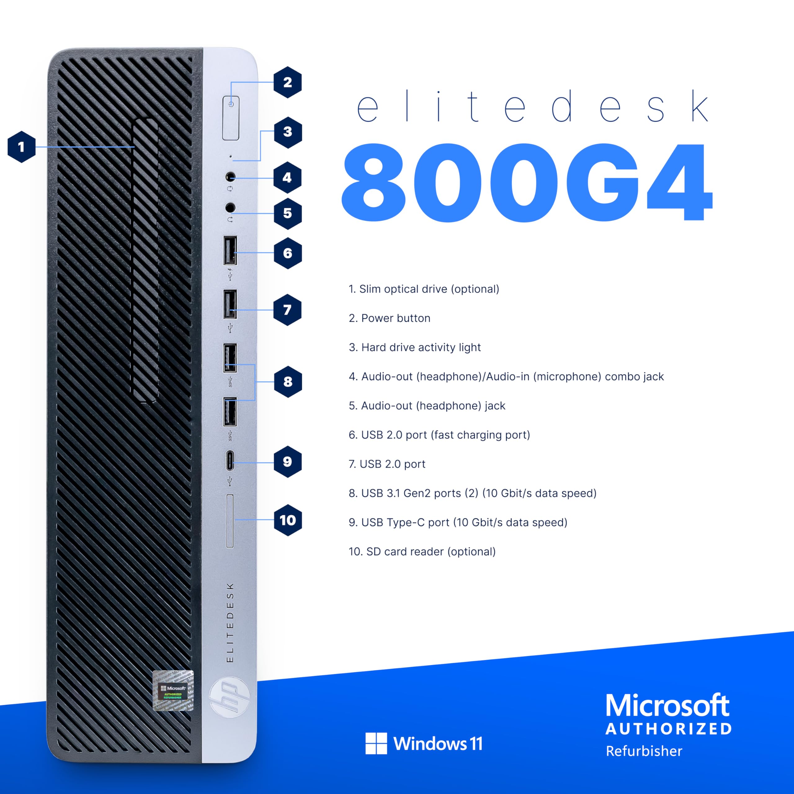 ○1円スタート Windows11搭載 HP EliteDesk 800 G4 DM 2YH15AV○Core i5-8500T/