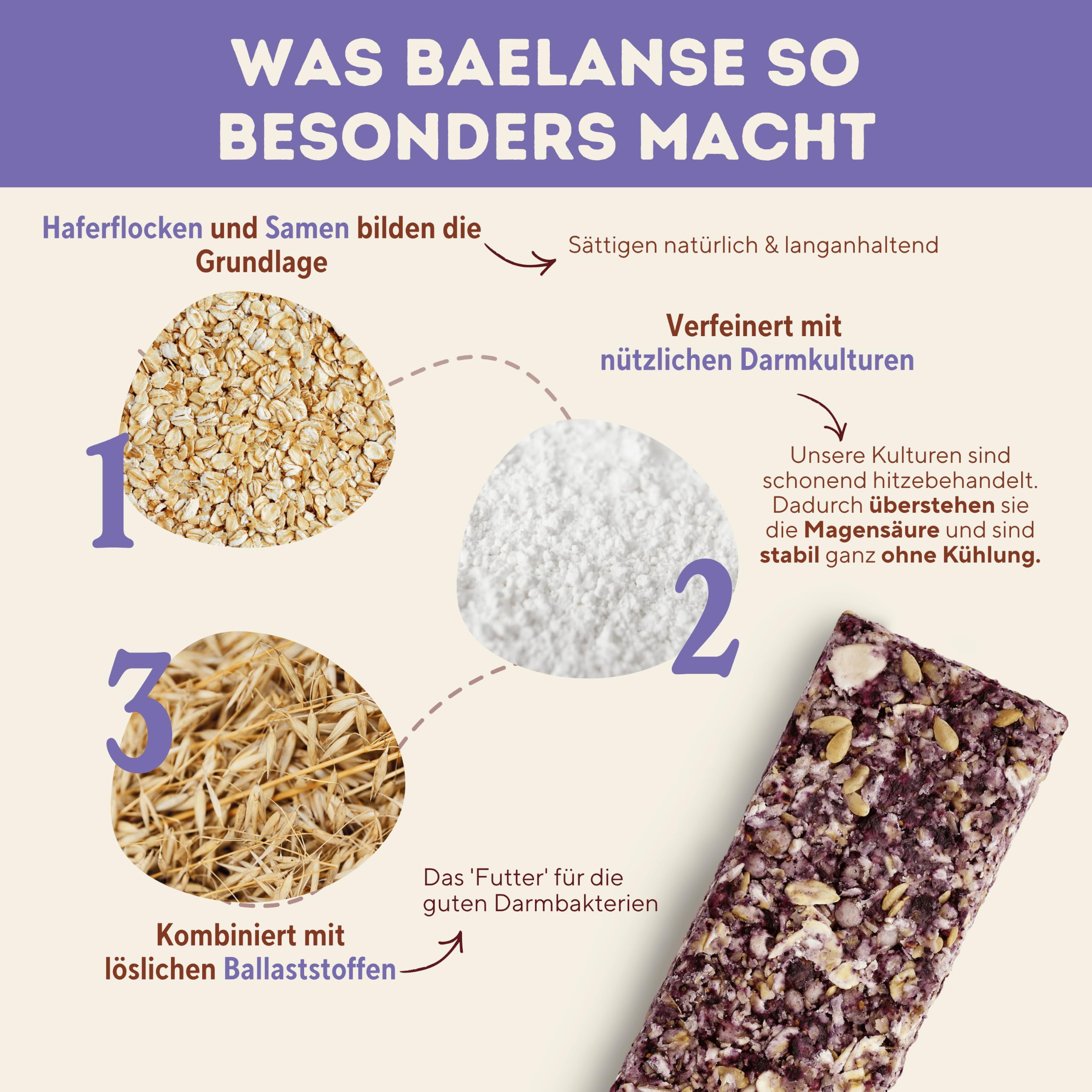 Baelanse® Haferriegel - Ohne Zuckerzusatz, vegan, glutenfrei, nussfrei, ballaststoffreich, mit Bakterienkulturen - Gesunder Snack für Darmgesundheit- 12x40g - Blaubeere