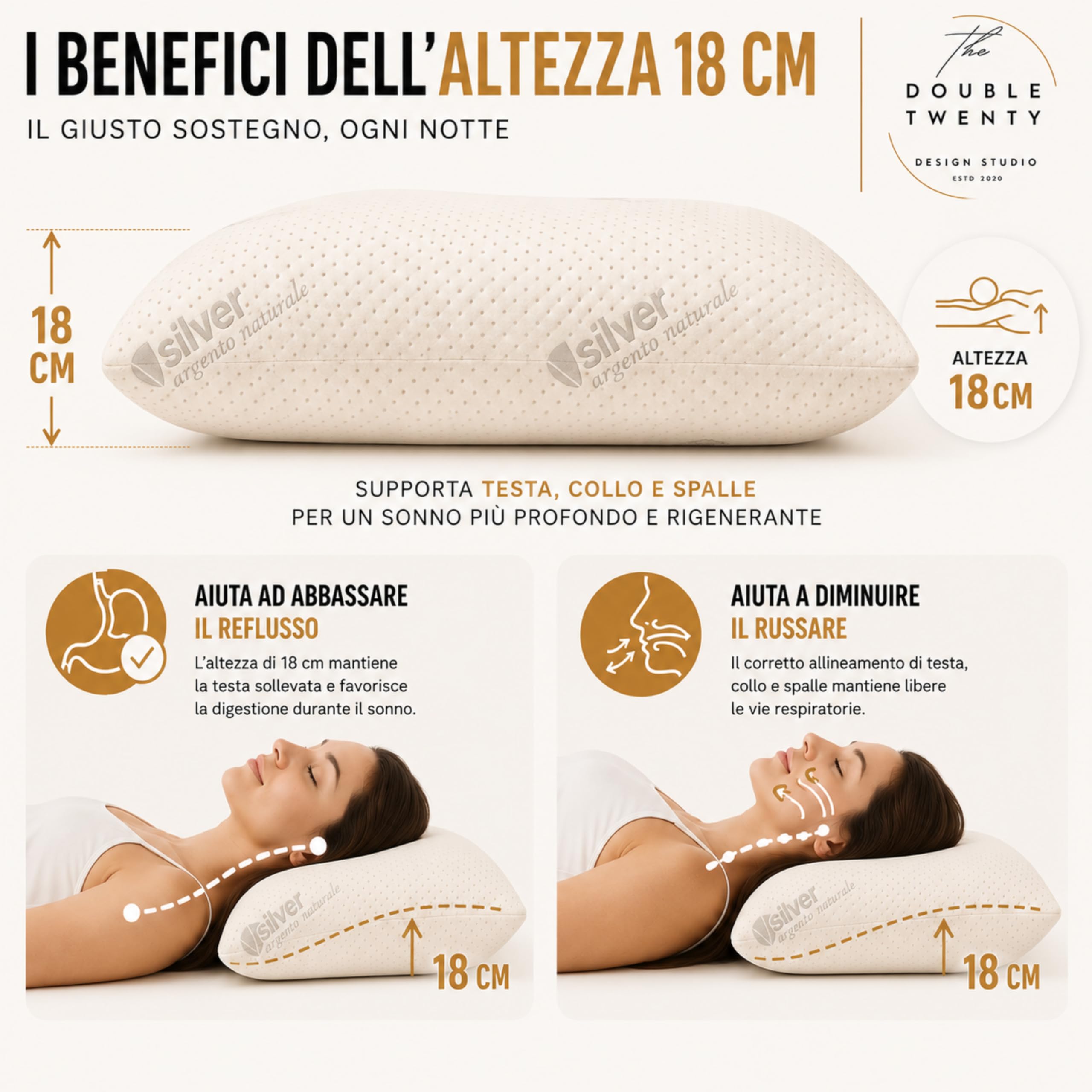 The Double Twenty Cuscino Antirussamento in Memory Foam | Alto 18cm | Antireflusso | Ergonomico e Traspirante | Supporto Ottimale per Collo e Cervicale | Fodera Ipoallergenica in Argento Naturale |
