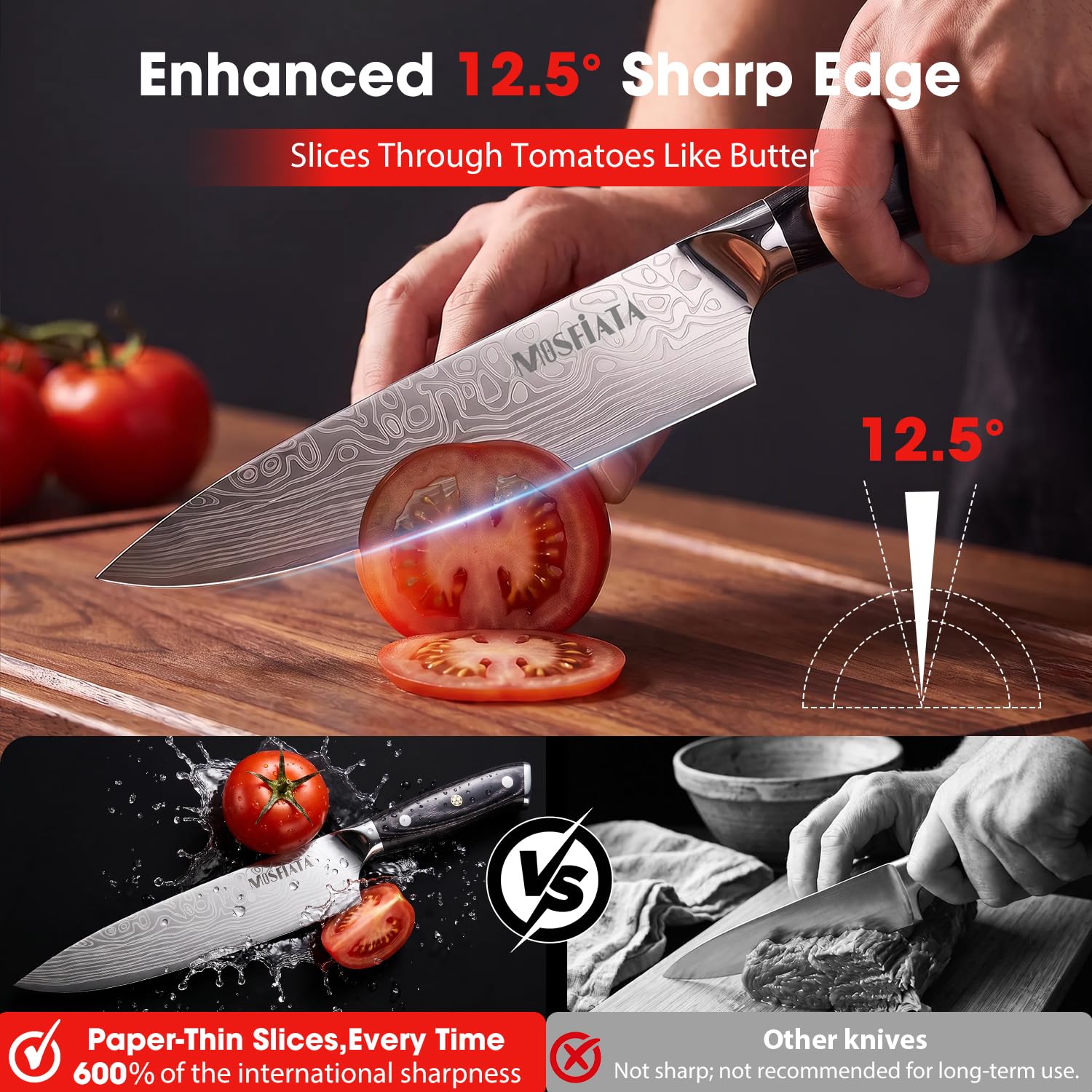MOSFiATA 8" Super Sharp Professional Chef's Knife with Finger Guard and Knife Sharpener, German High Carbon Stainless Steel EN1.4116 with Micarta Handle and Gift Box — Amazon image 6