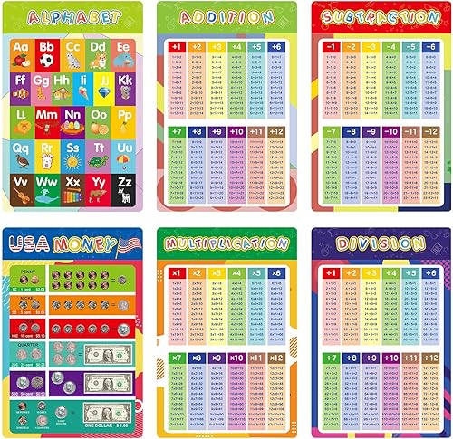 Miniatura 2 de 16 piezas de carteles educativos para escuela primaria, secundaria, aula, enseñar decoración de escuela en casa 1, 2, 3, 4 y 5  grado para