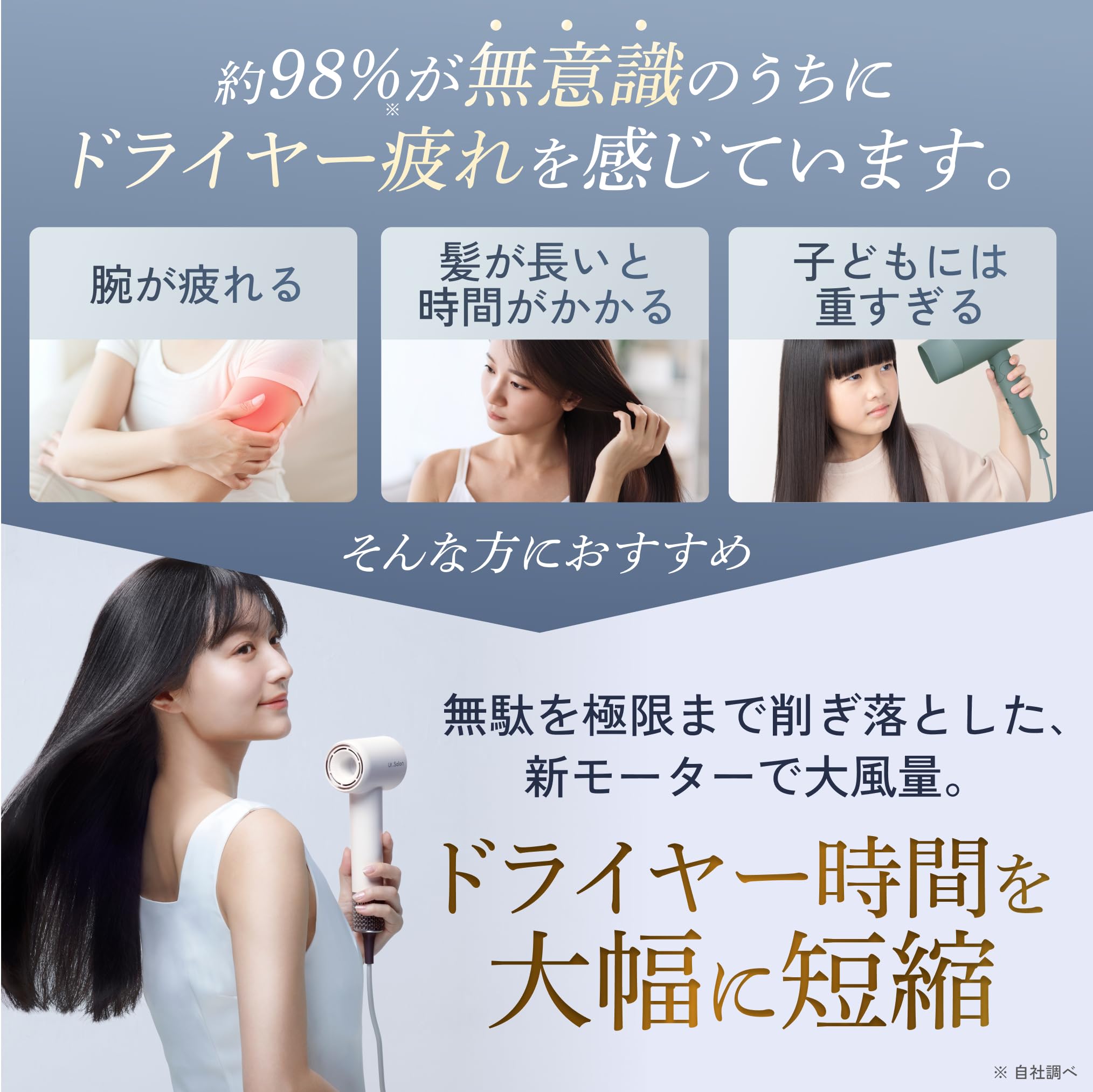 Amazon.co.jp: UR.SALON Premium Hair Dryer, Large Airflow, Quick