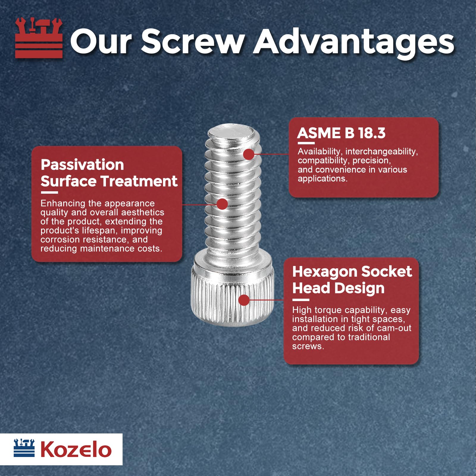 Kozelo 40pcs Socket Head Cap Screws - Image 3