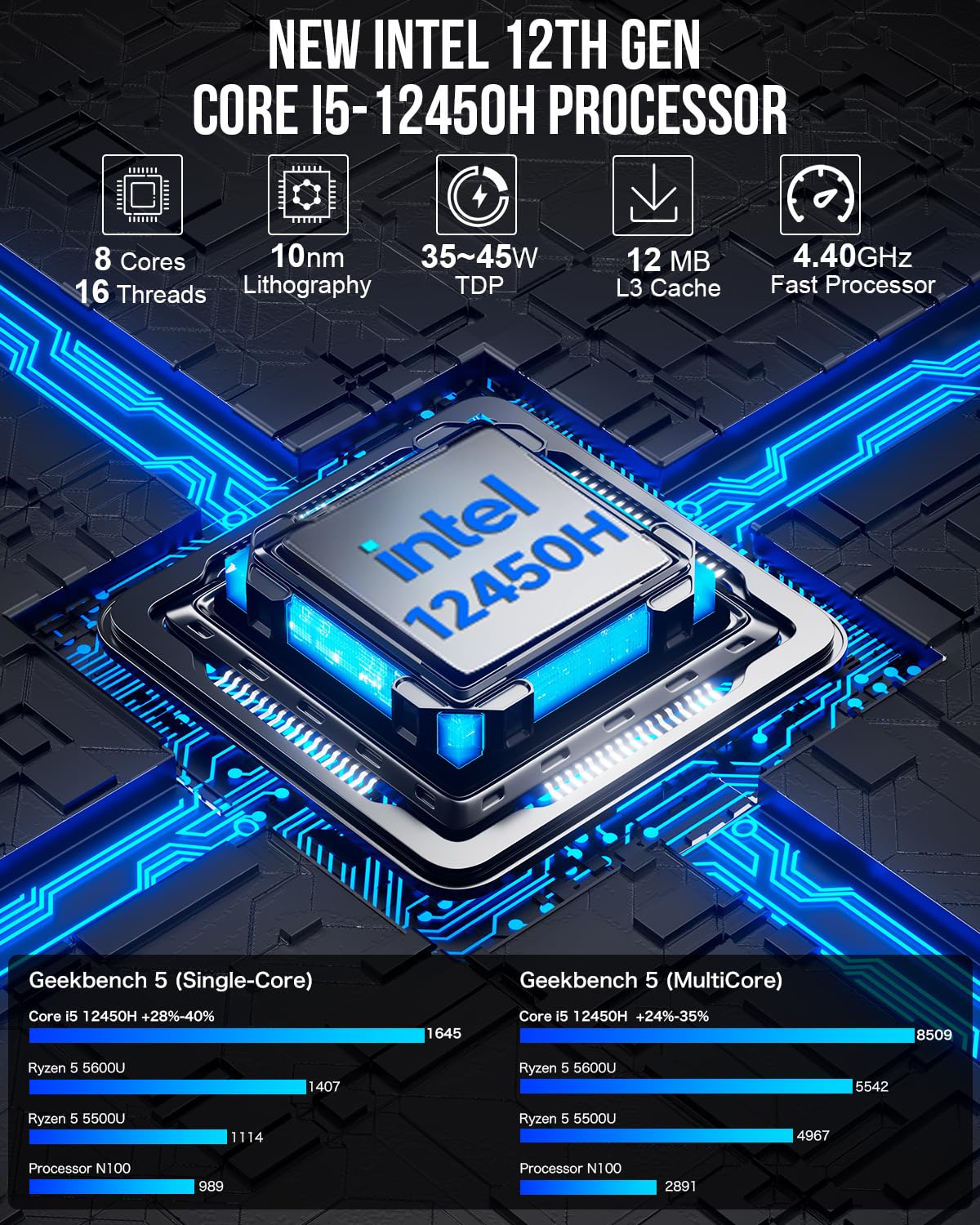 Amazon.com: GMKtec Mini PC Intel i5-12450H Processor (Turbo 4.4