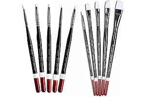 Precision Angelus Paint Brush Set for Intricate Detailing