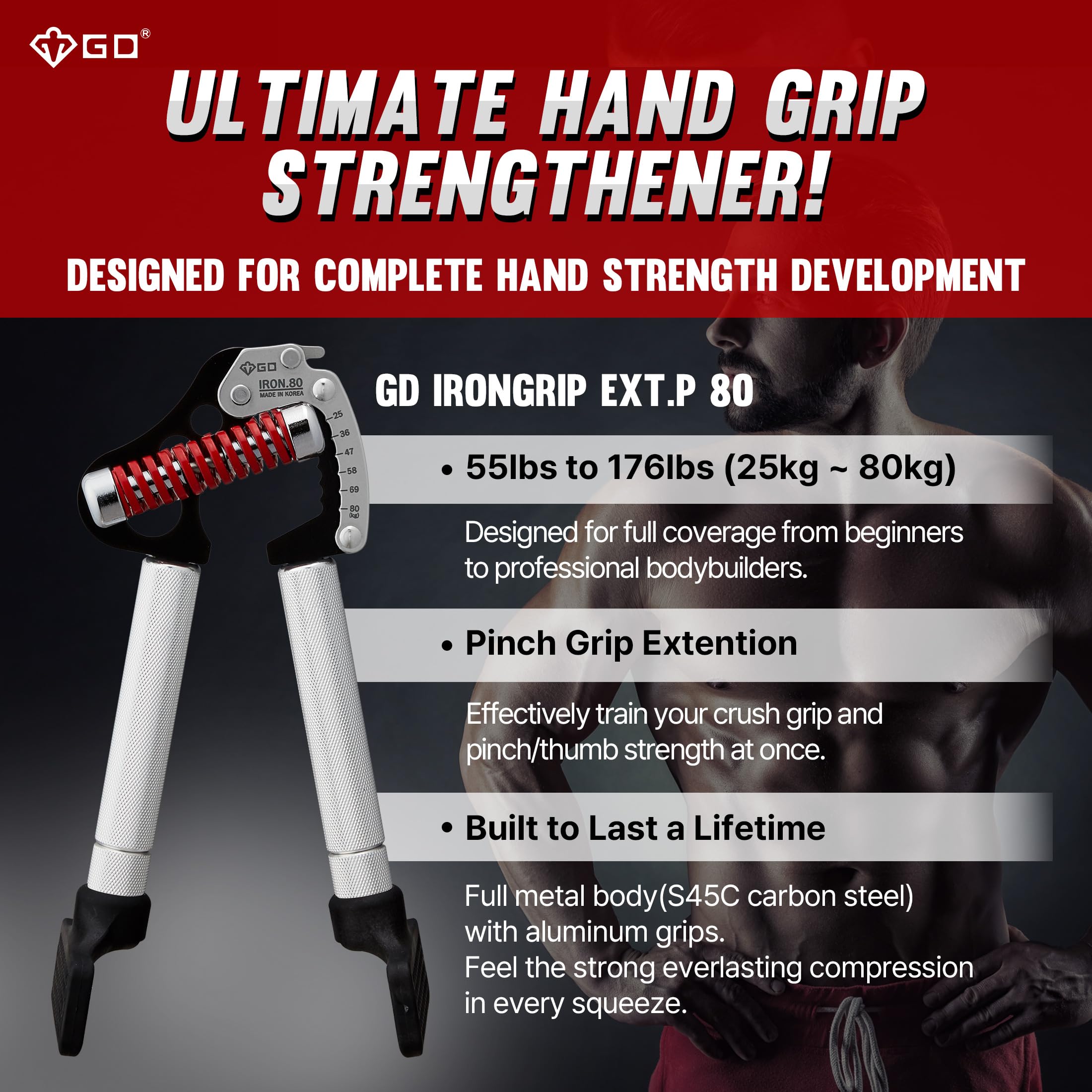 Amazon | GD IRON GRIP EXT.P 80(ロッククライミンググリップ 