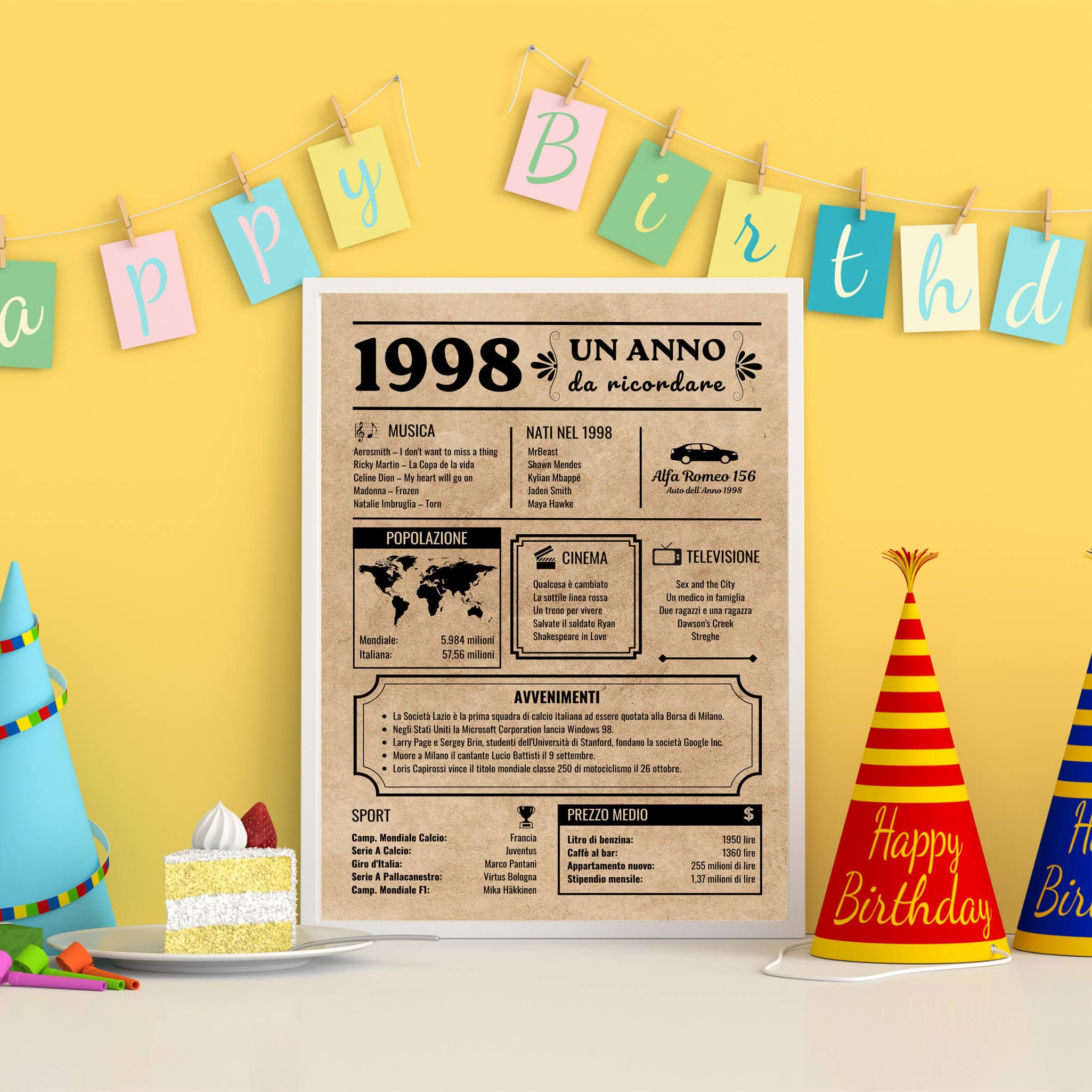 EQUIK PRODUCTS Biglietto Auguri Compleanno 1998 | Regalo Compleanno Originale | Giornale Vintage | Compleanno Uomo | Compleanno Donna | Decorazioni Feste (1998)