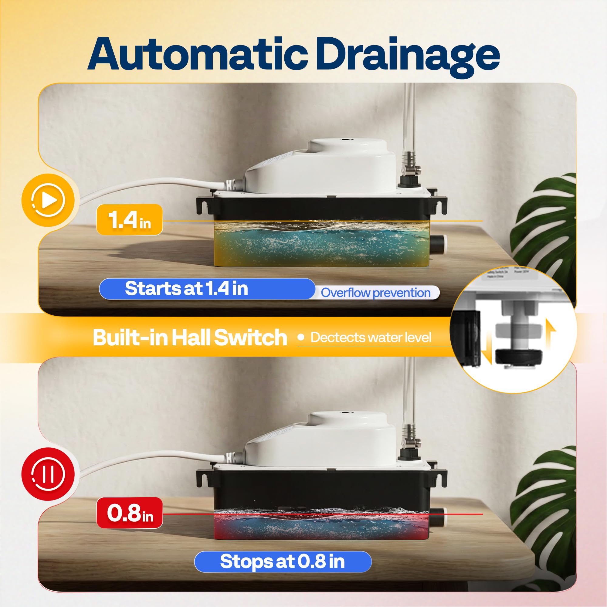 HVAC Condensate Pump - Automatic Alarm & Easy DIY -3