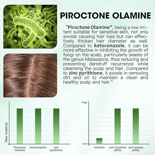 Miniatura 7 de Champú anticaspa  Limpieza profunda del cuero cabelludo, cuidado del exceso de sebo, ingredientes naturales  para mujeres y hombres, alivia la